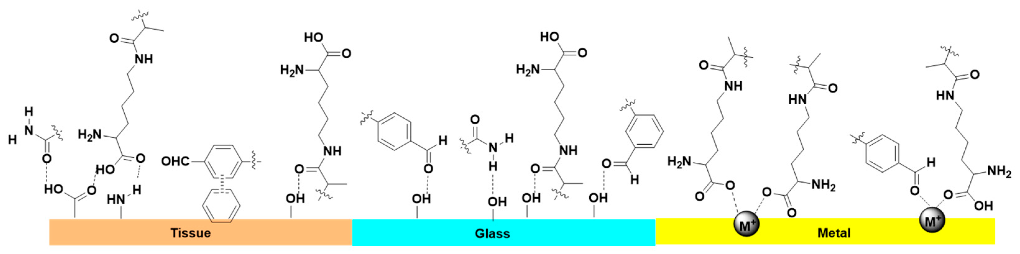 Polymers 16 01388 g007