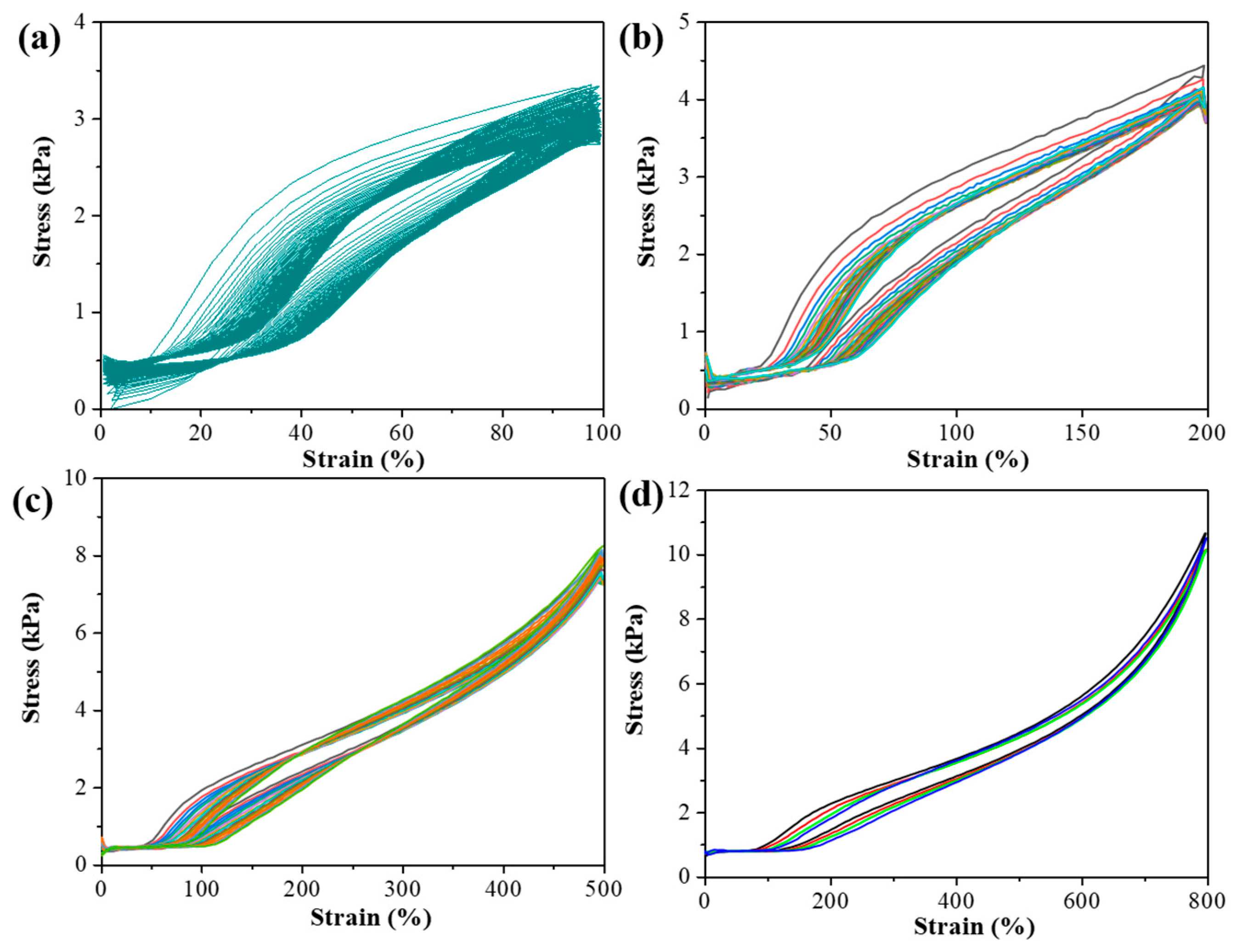 Polymers 16 01388 g009