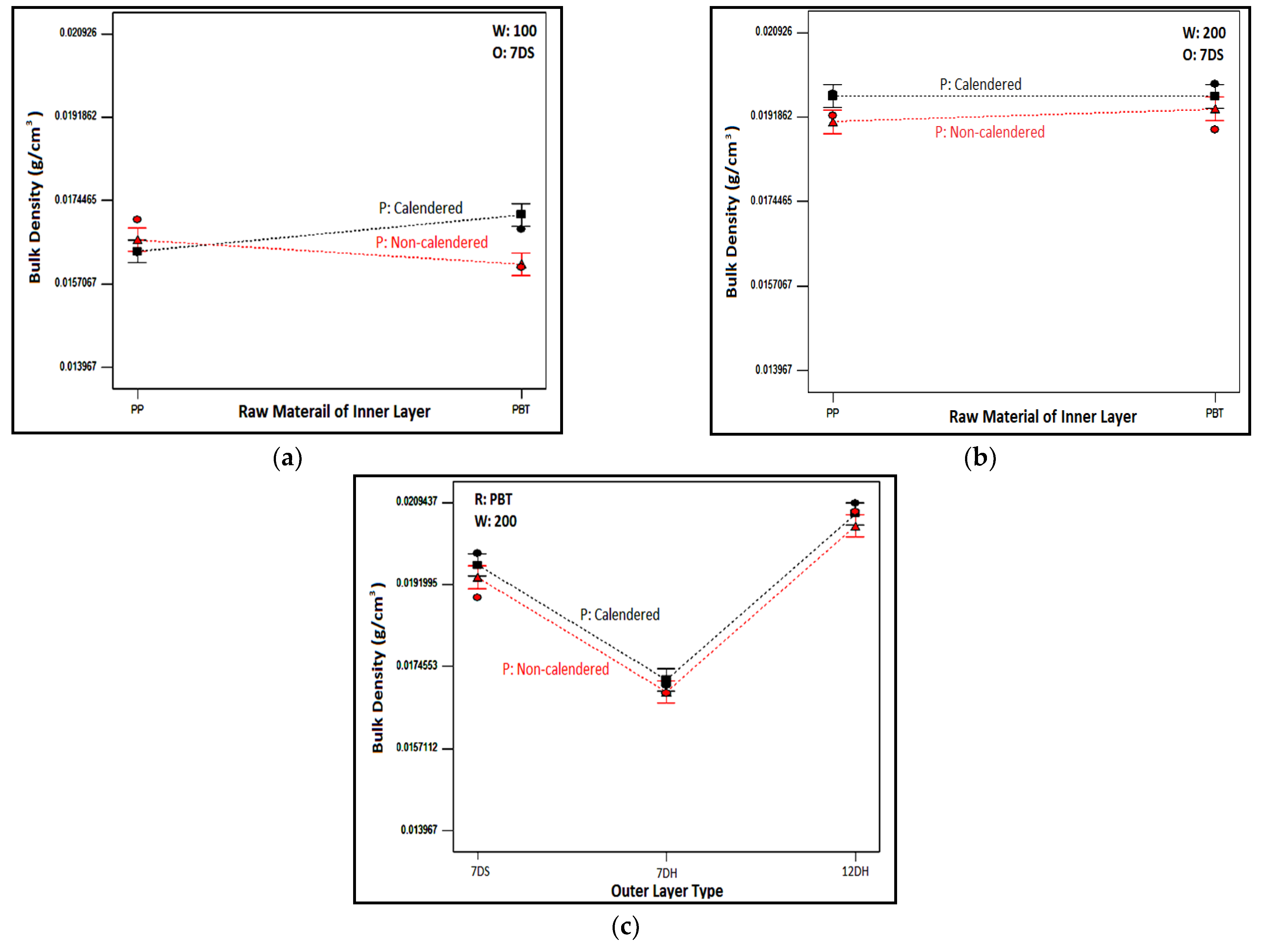 Polymers 16 01391 g004 Polymers 16 01391 g004