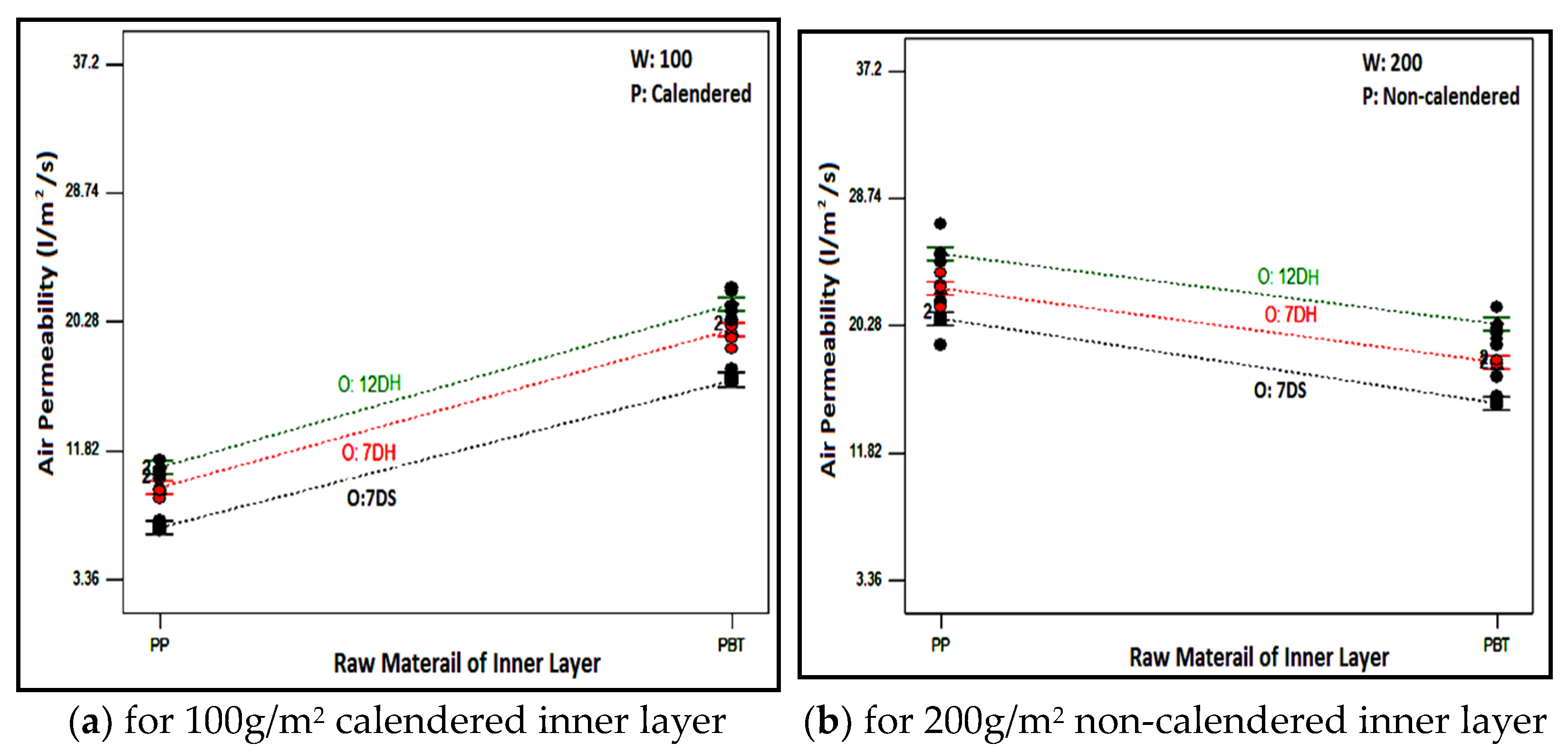 Polymers 16 01391 g005 Polymers 16 01391 g005