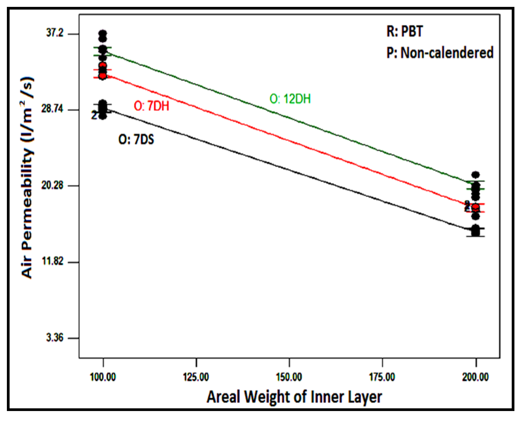 Polymers 16 01391 g009 Polymers 16 01391 g009