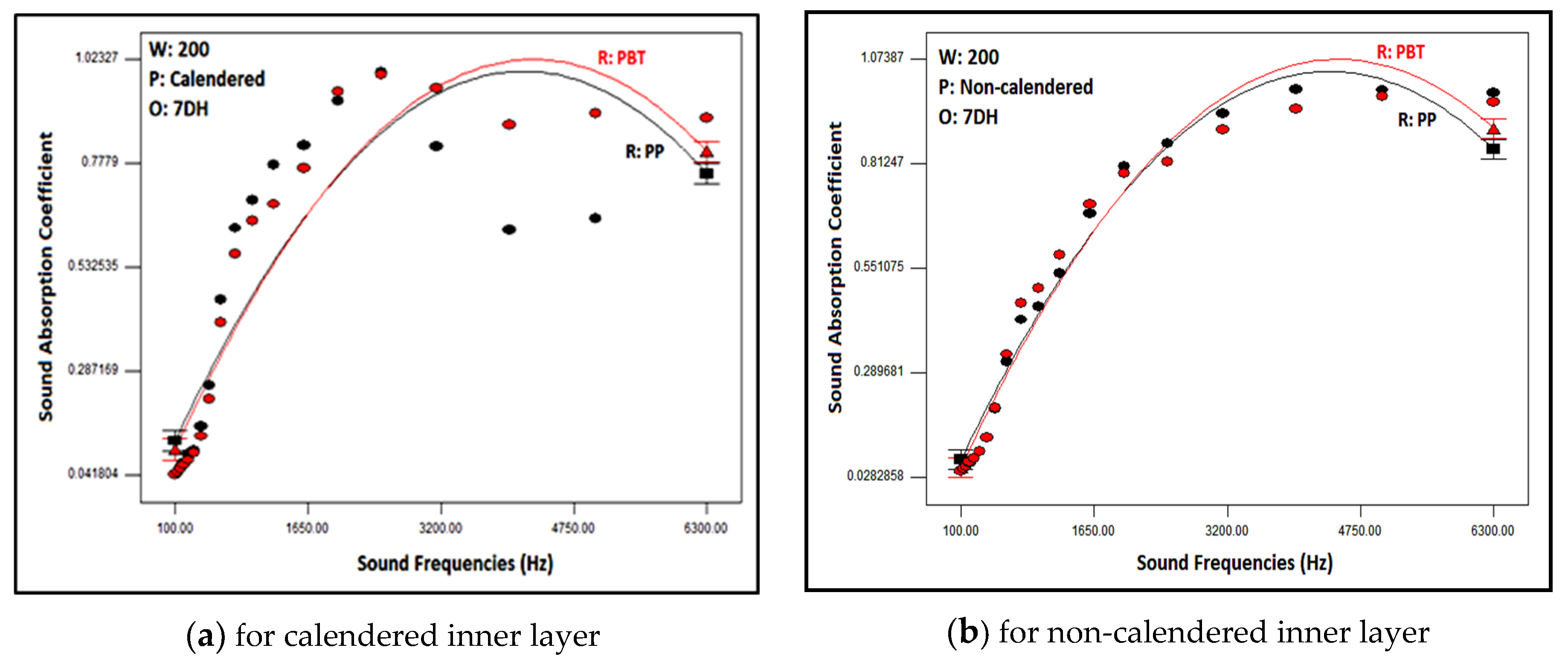 Polymers 16 01391 g010 Polymers 16 01391 g010
