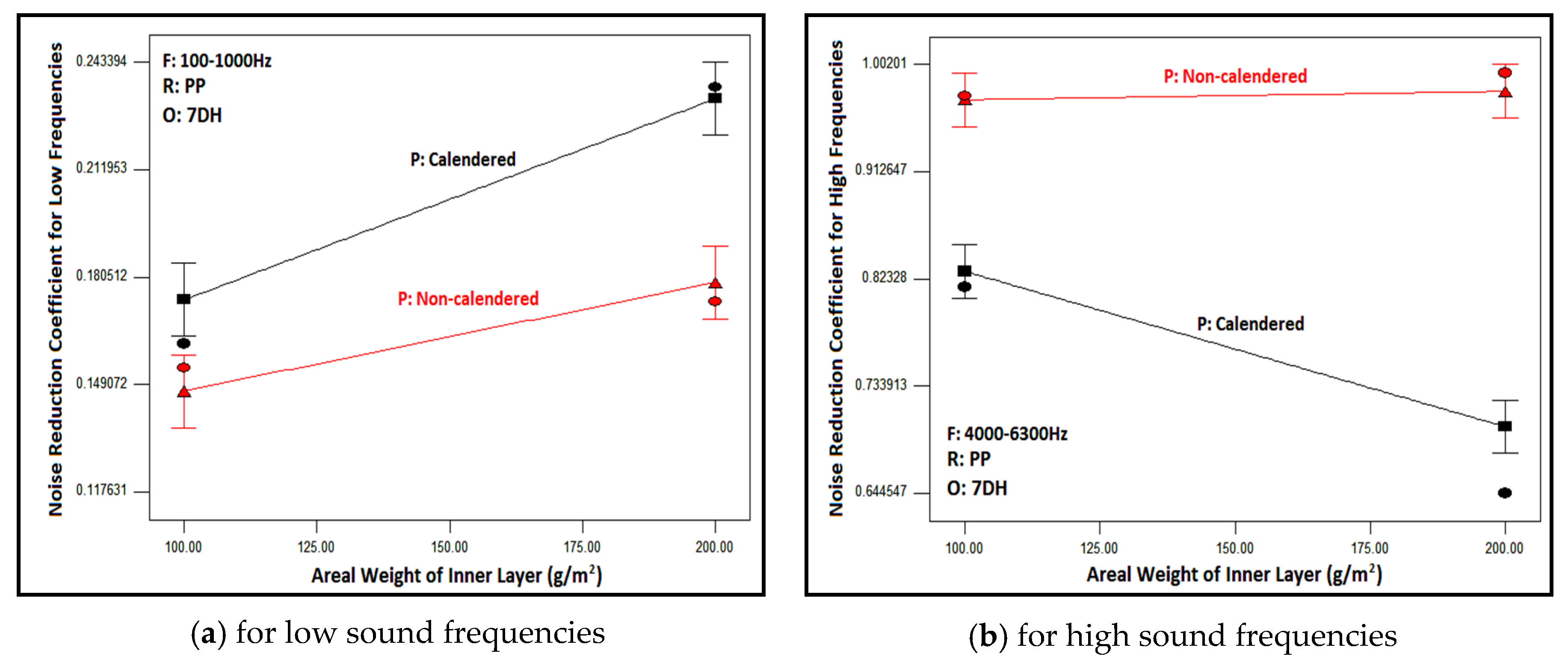 Polymers 16 01391 g012 Polymers 16 01391 g012