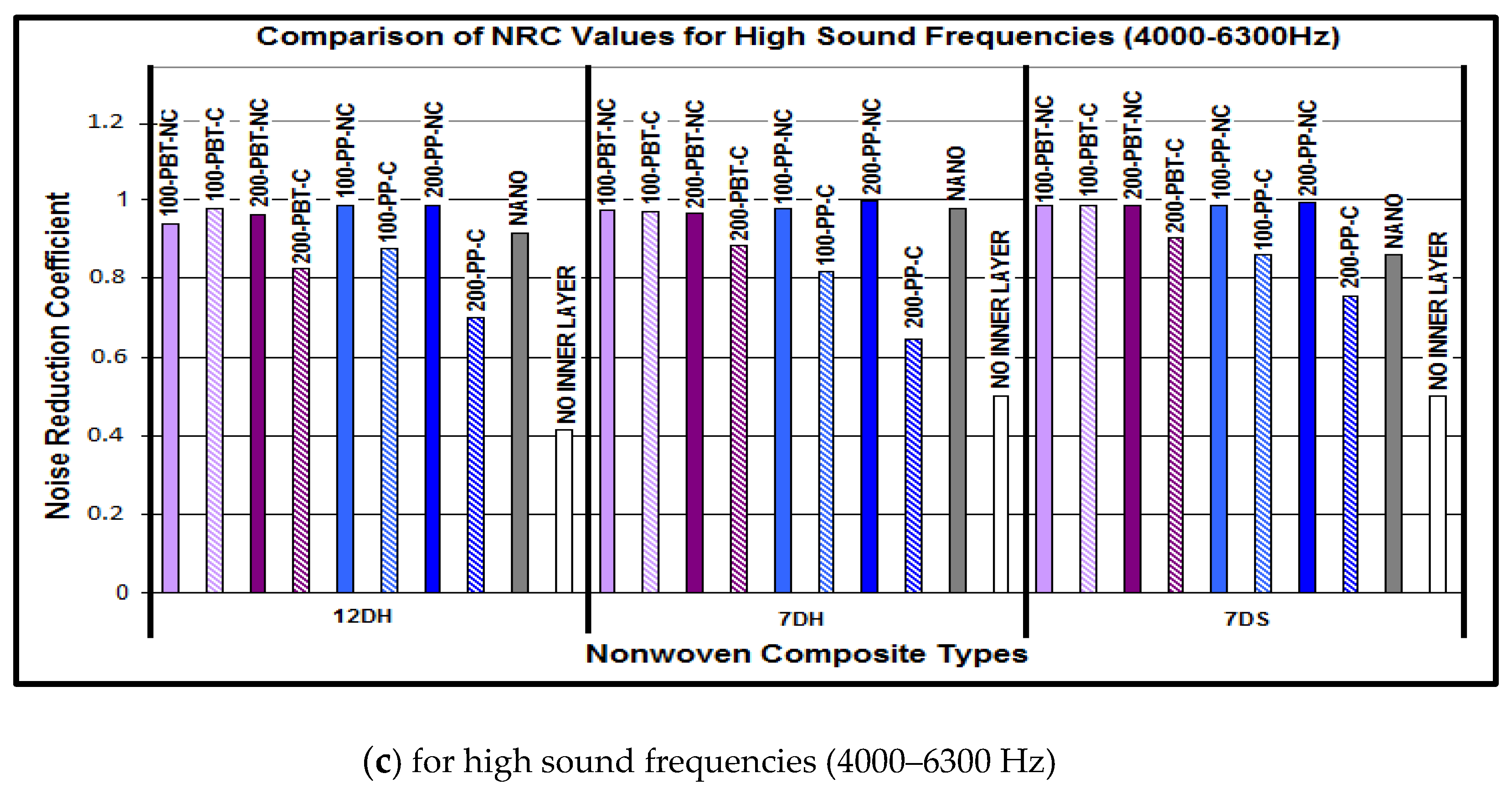 Polymers 16 01391 g014b Polymers 16 01391 g014b