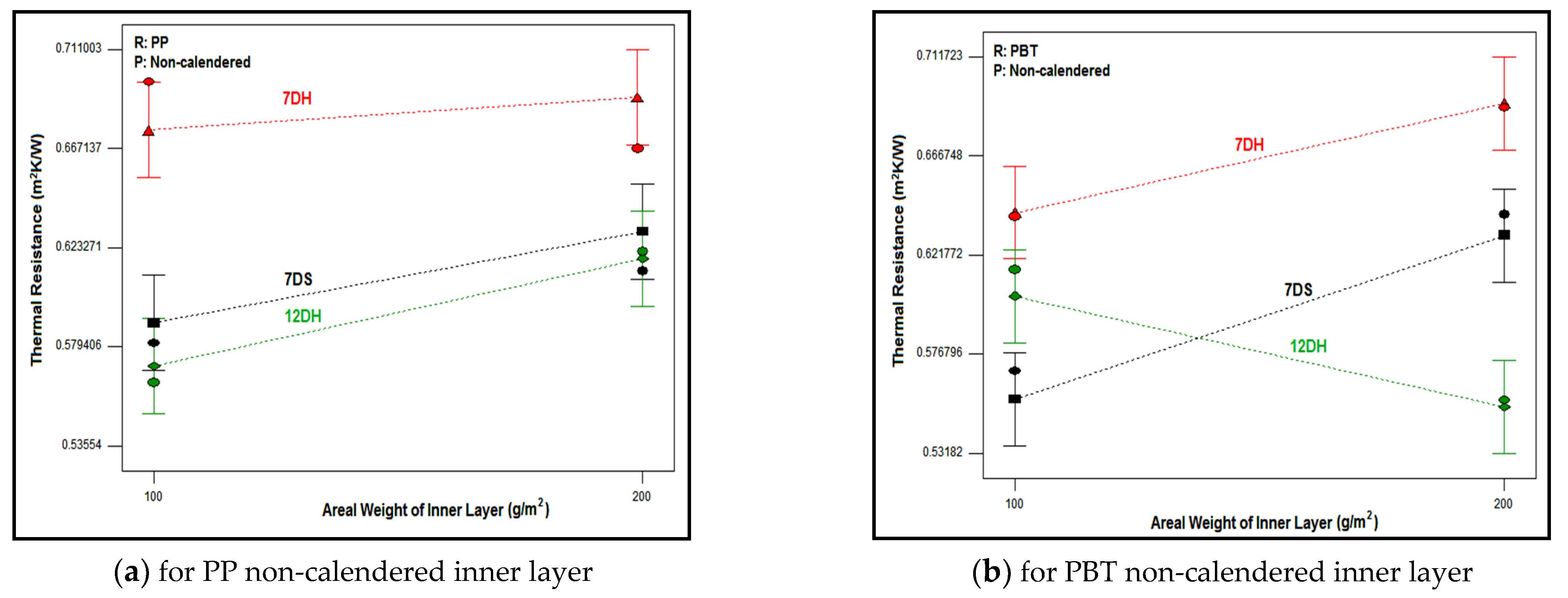 Polymers 16 01391 g015a Polymers 16 01391 g015a