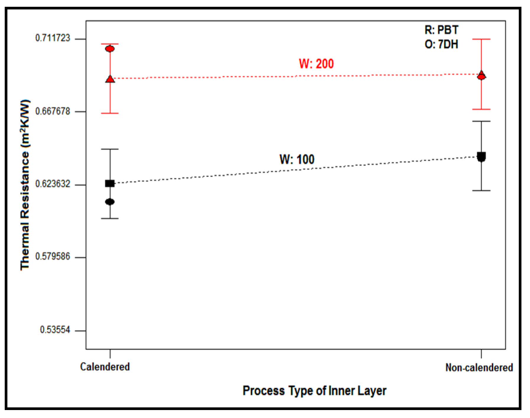 Polymers 16 01391 g017 Polymers 16 01391 g017