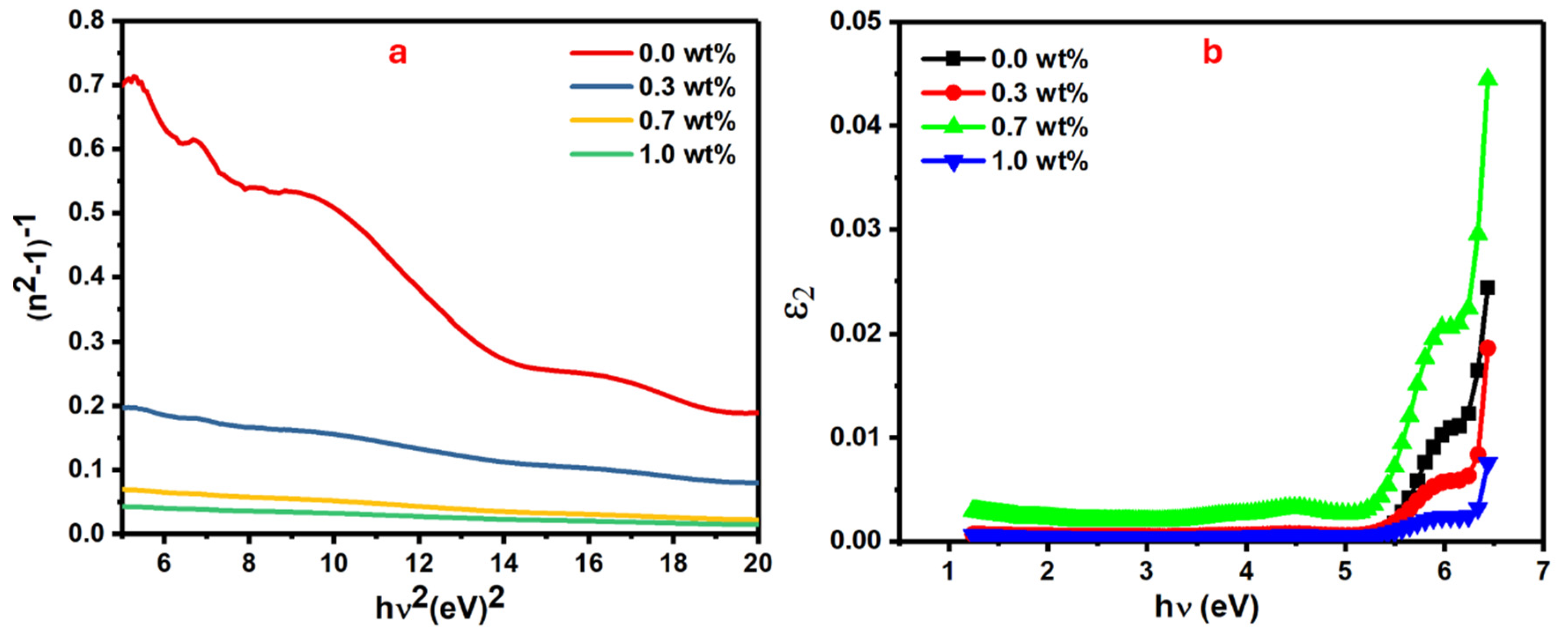 Polymers 16 01392 g008