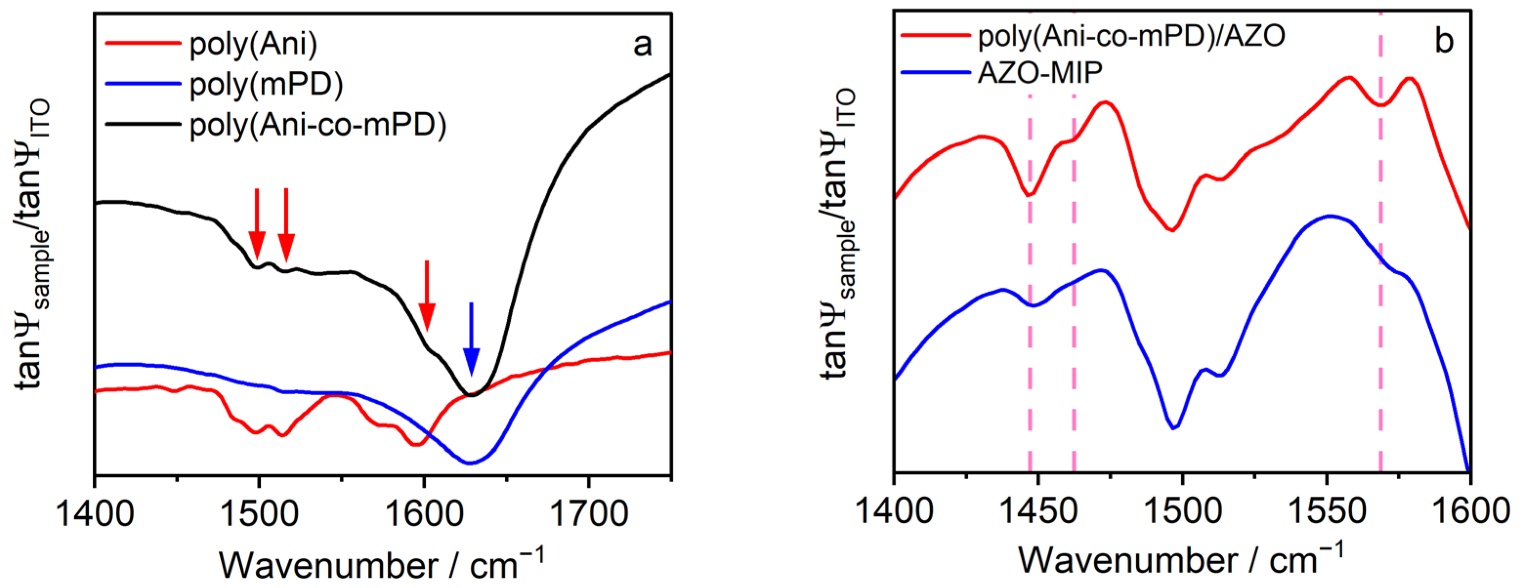 Polymers 16 01394 g002