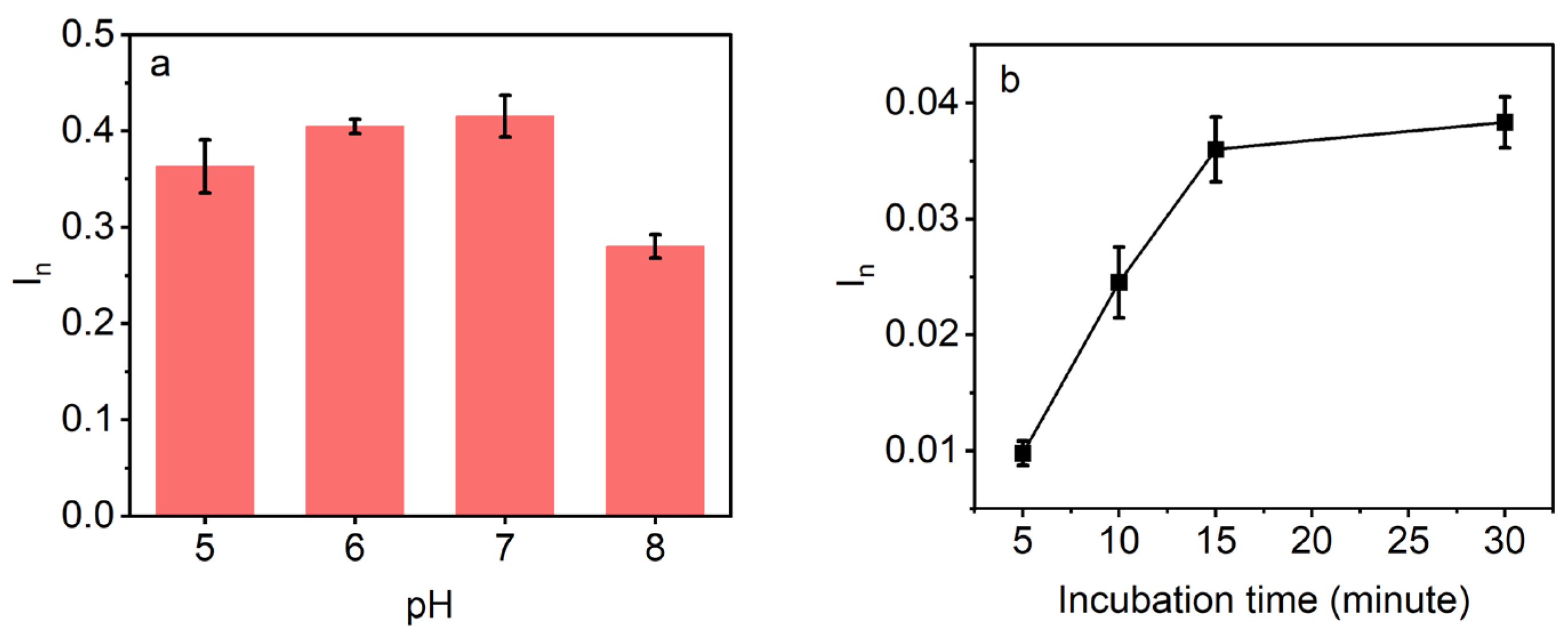 Polymers 16 01394 g004
