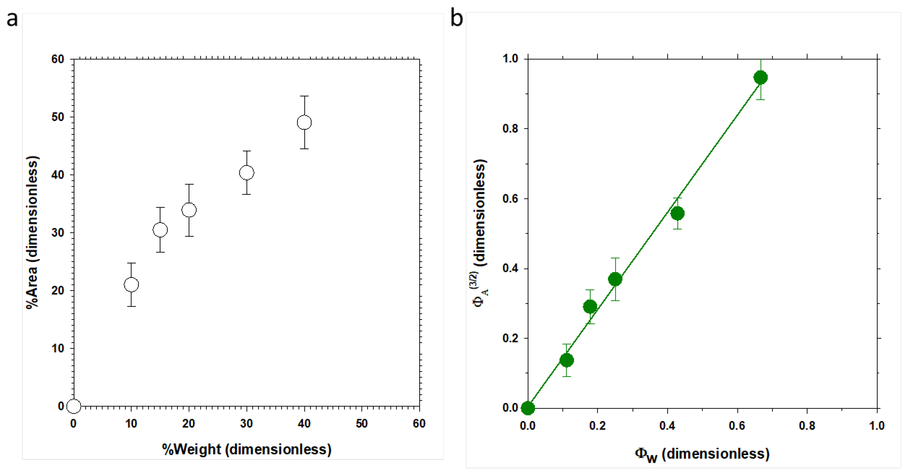 Polymers 16 01397 g002 Polymers 16 01397 g002