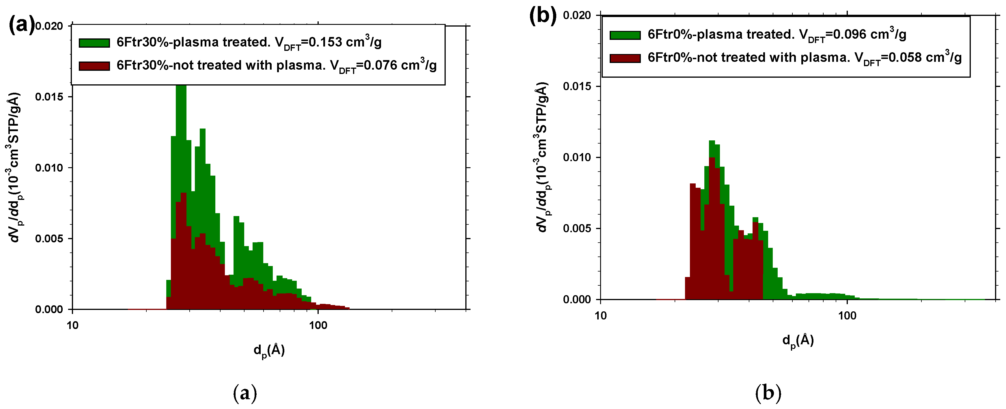 Polymers 16 01397 g012 Polymers 16 01397 g012
