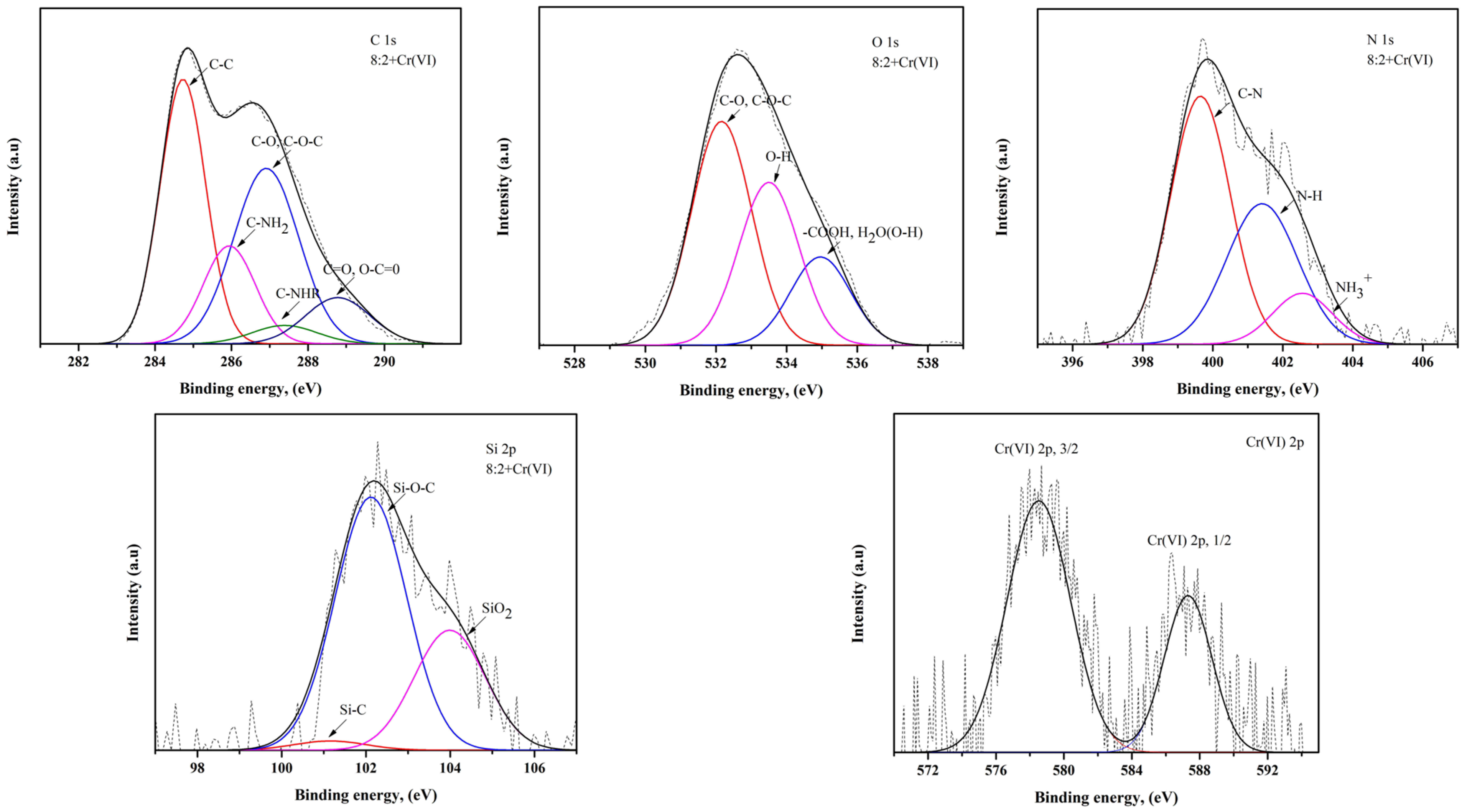 Polymers 16 01399 g006