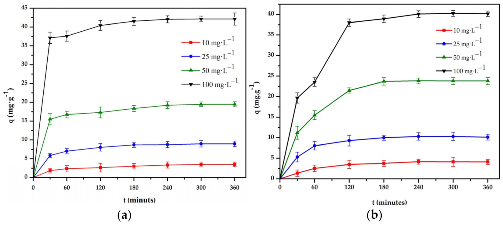 Polymers 16 01399 g009