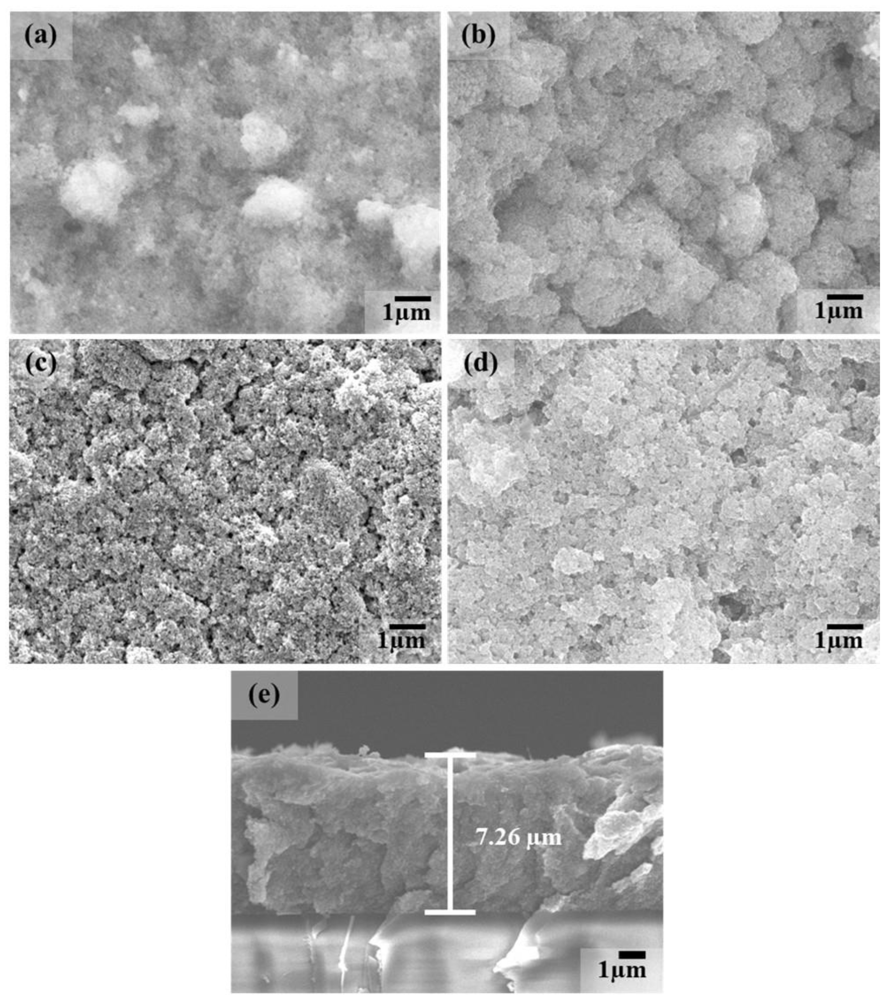 Polymers 16 01400 g001