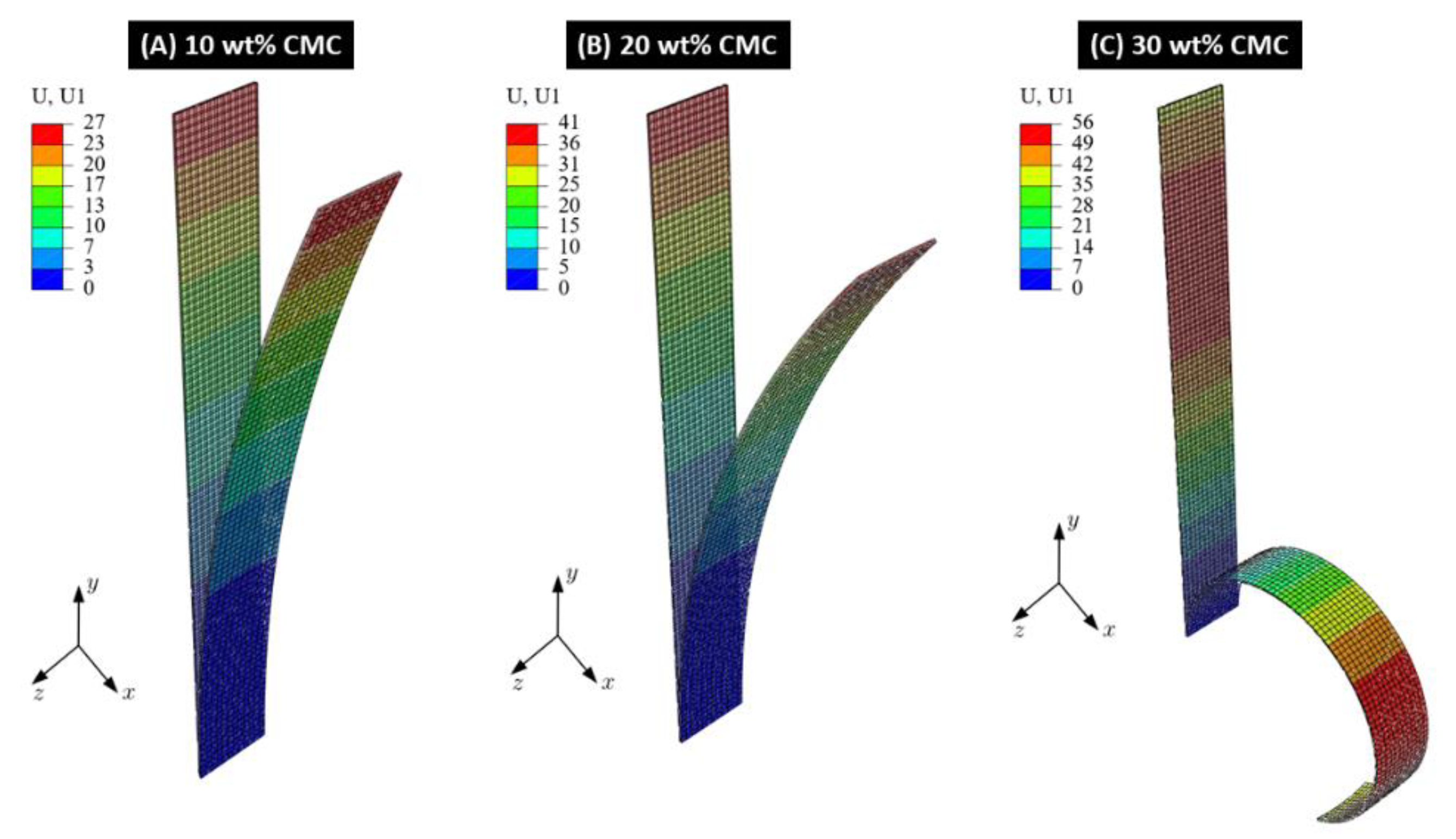 Polymers 16 01402 g013