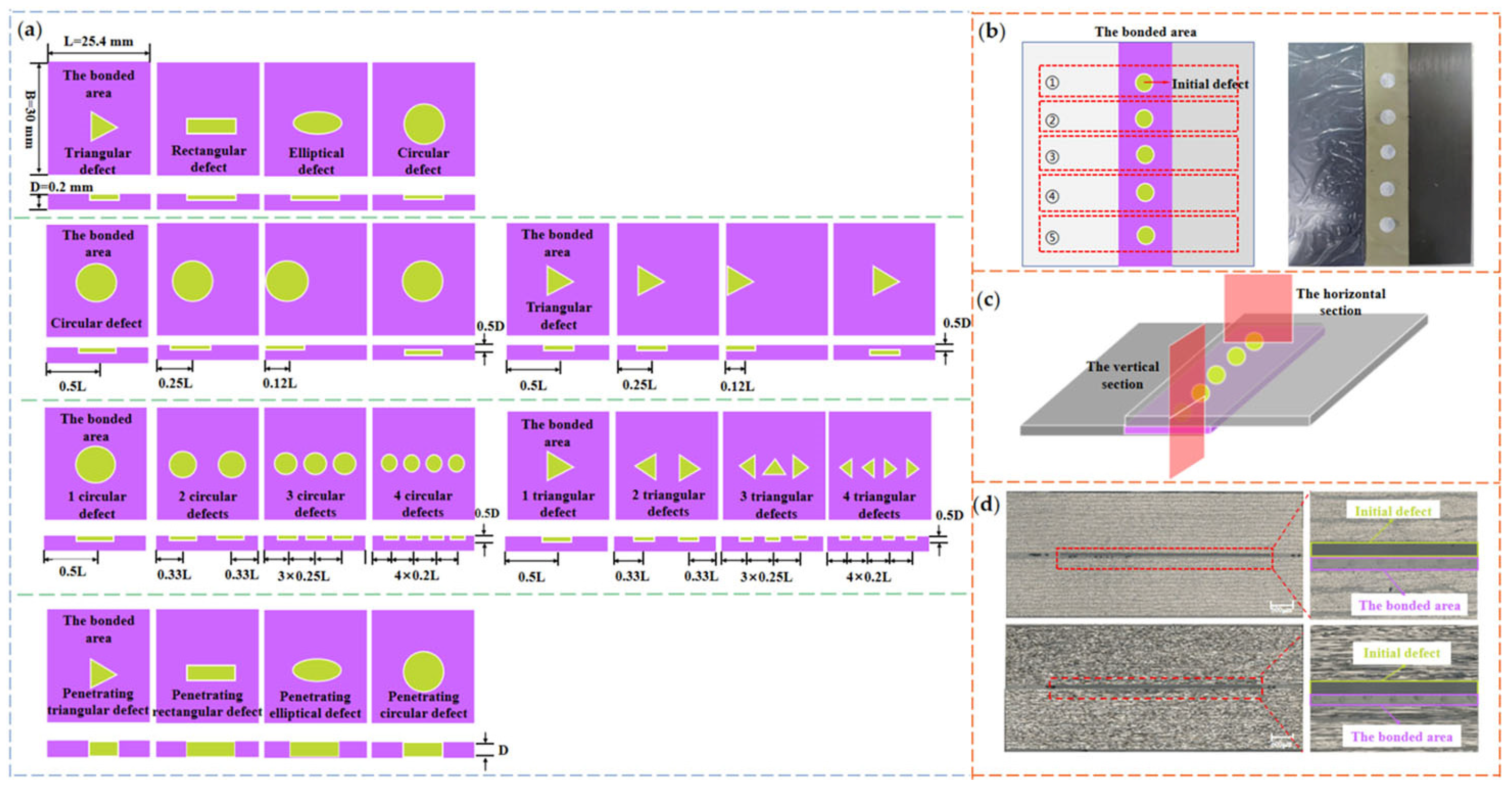 Polymers 16 01406 g002