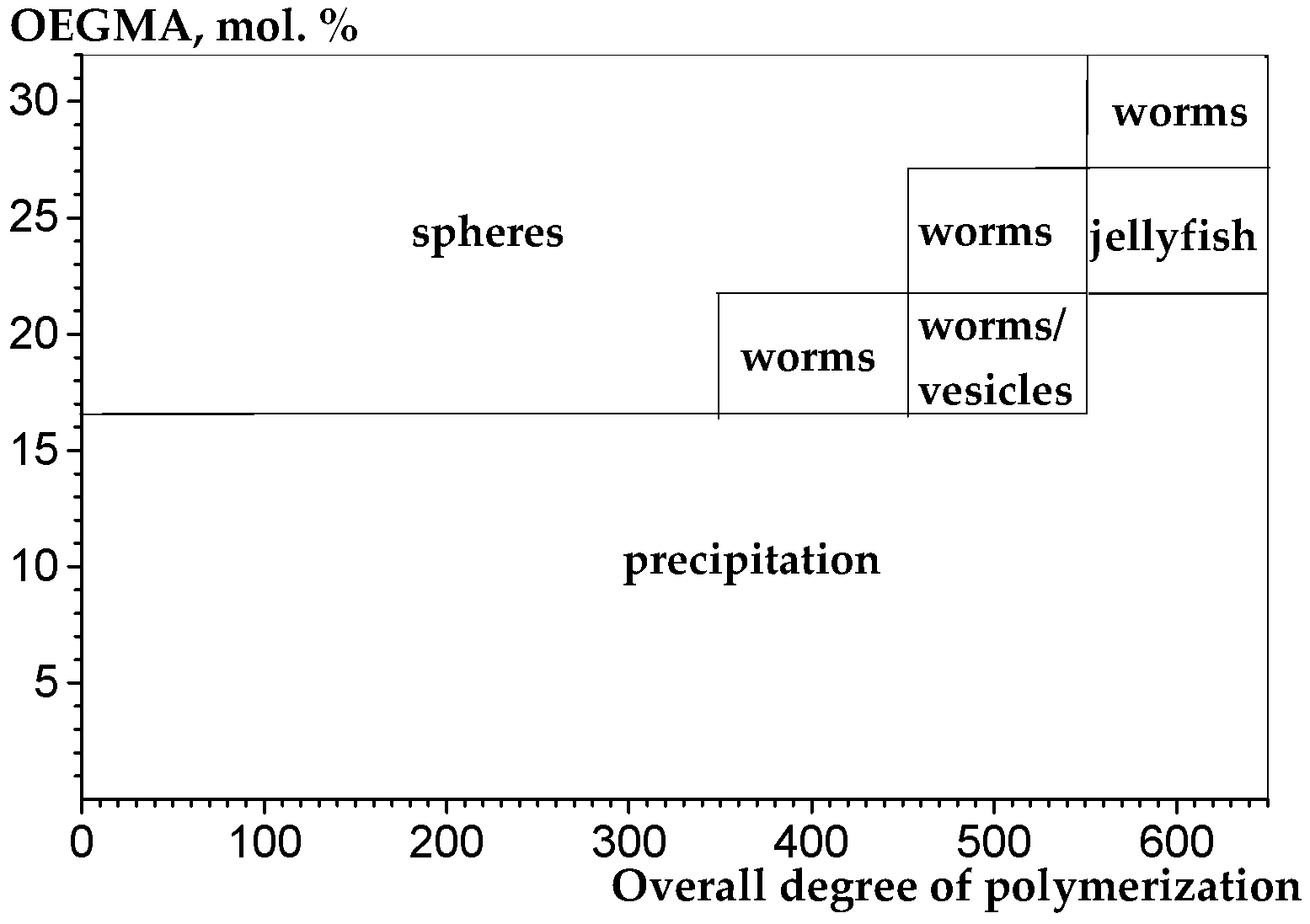 Polymers 16 01408 g005