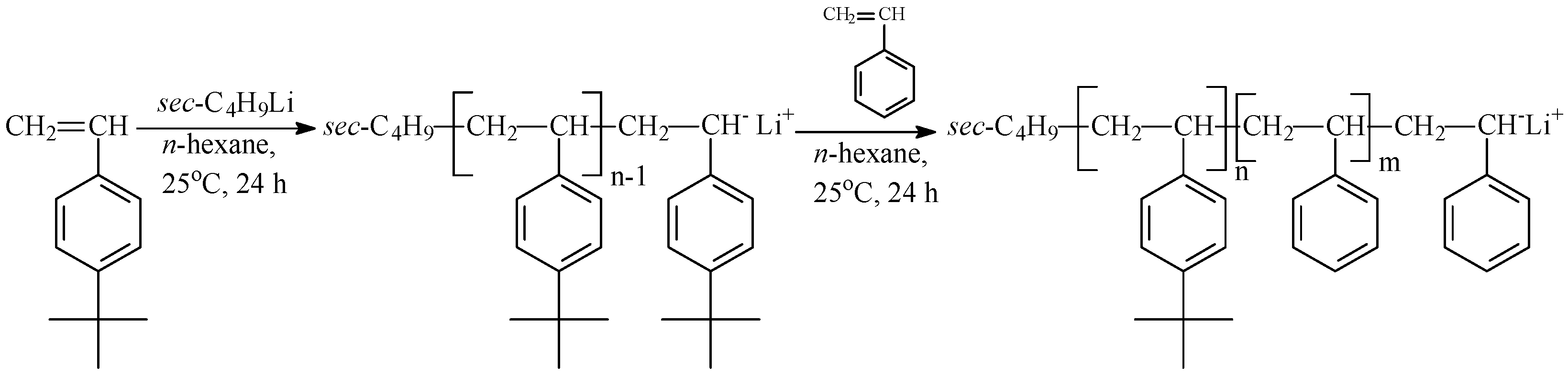 Polymers 16 01408 sch002