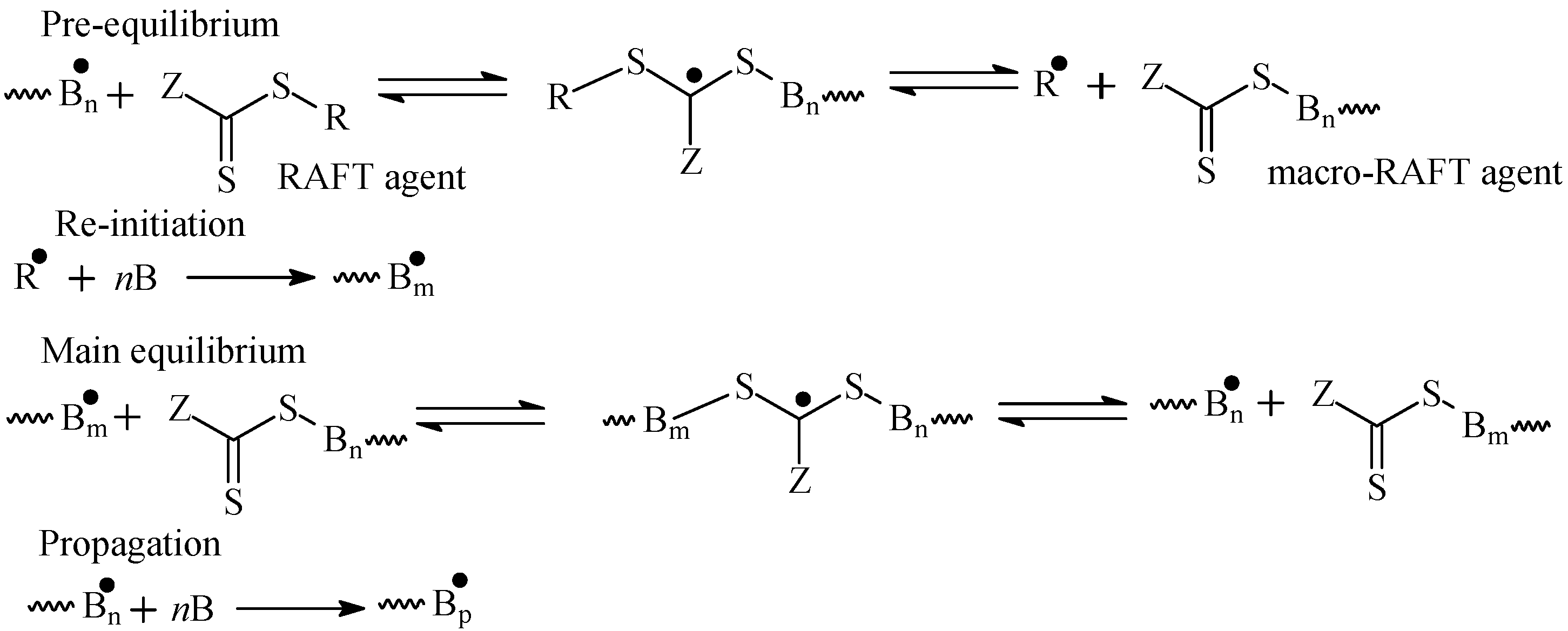 Polymers 16 01408 sch011