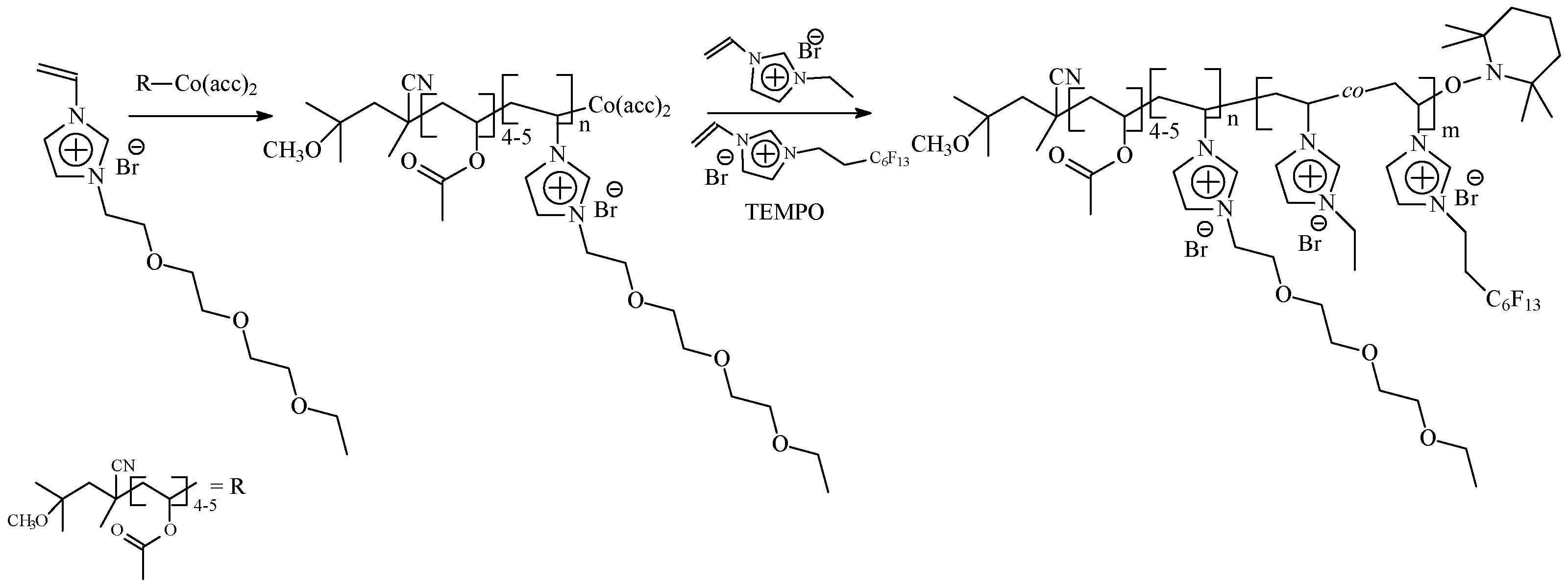 Polymers 16 01408 sch021
