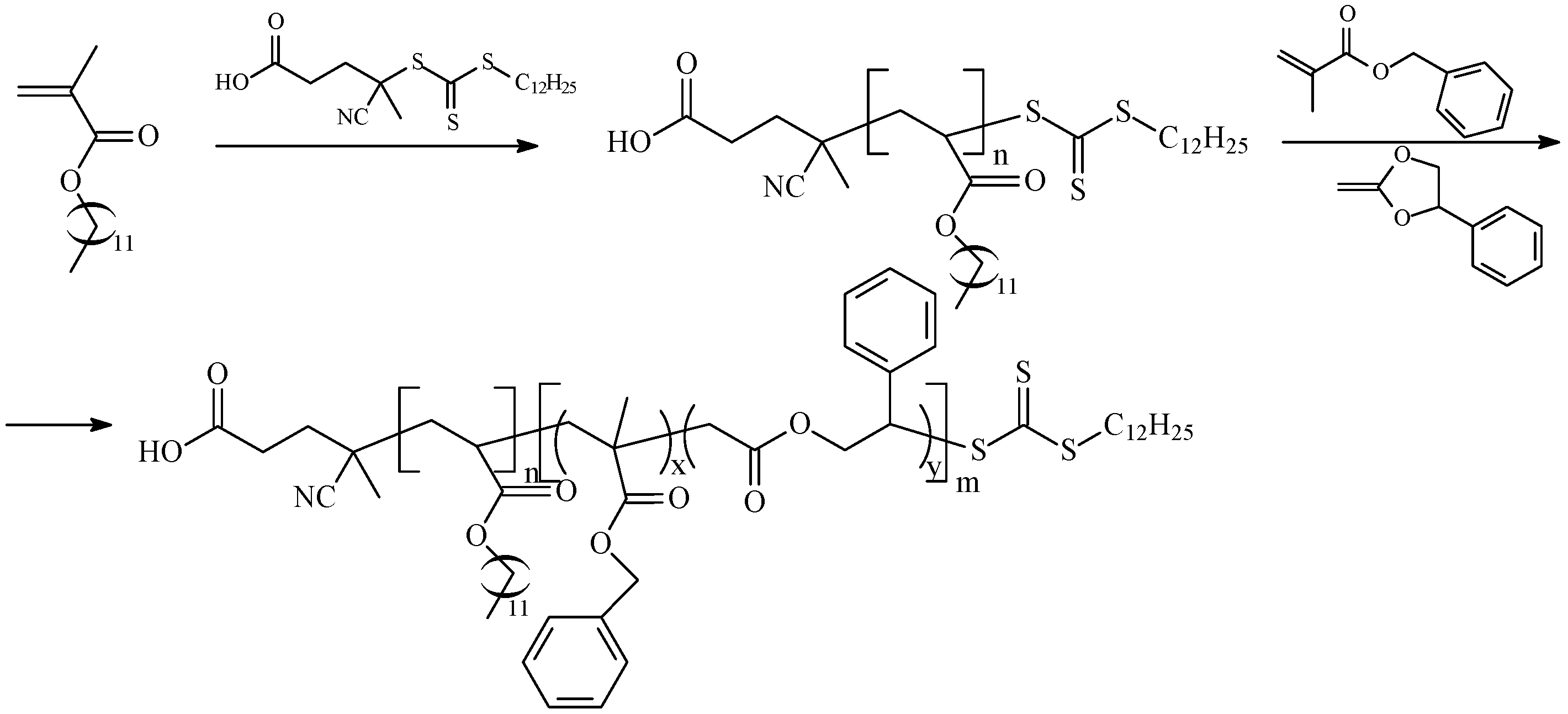 Polymers 16 01408 sch026