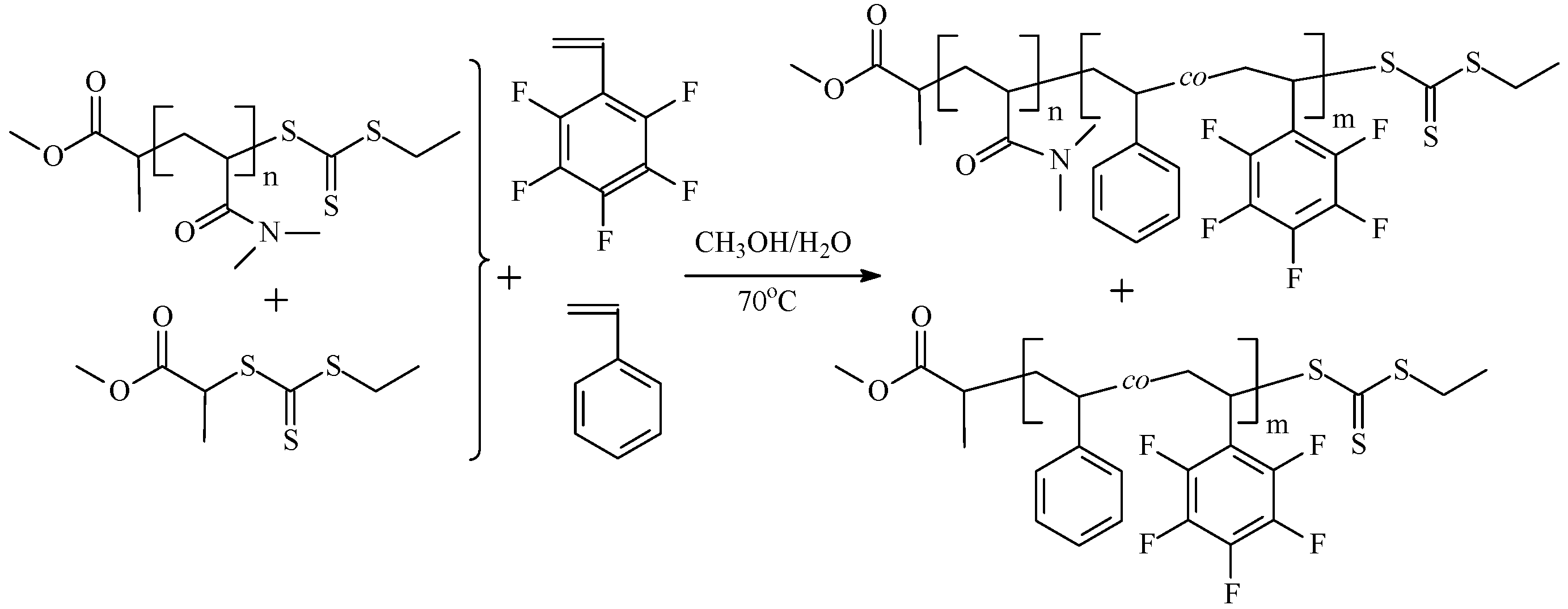 Polymers 16 01408 sch038