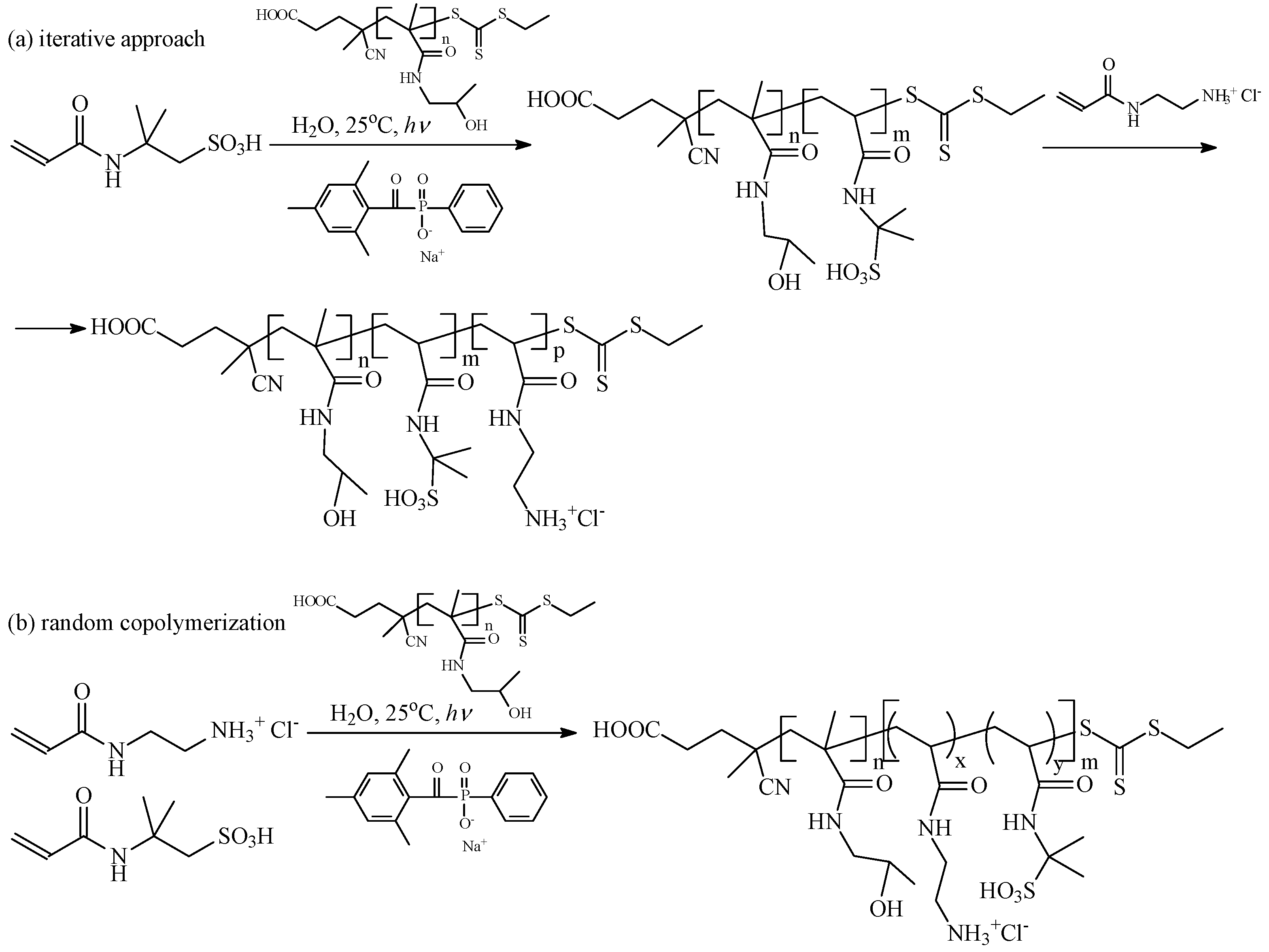 Polymers 16 01408 sch039