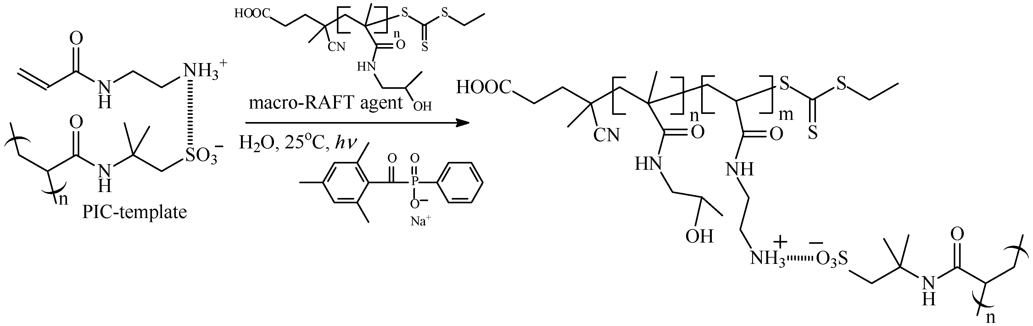 Polymers 16 01408 sch040