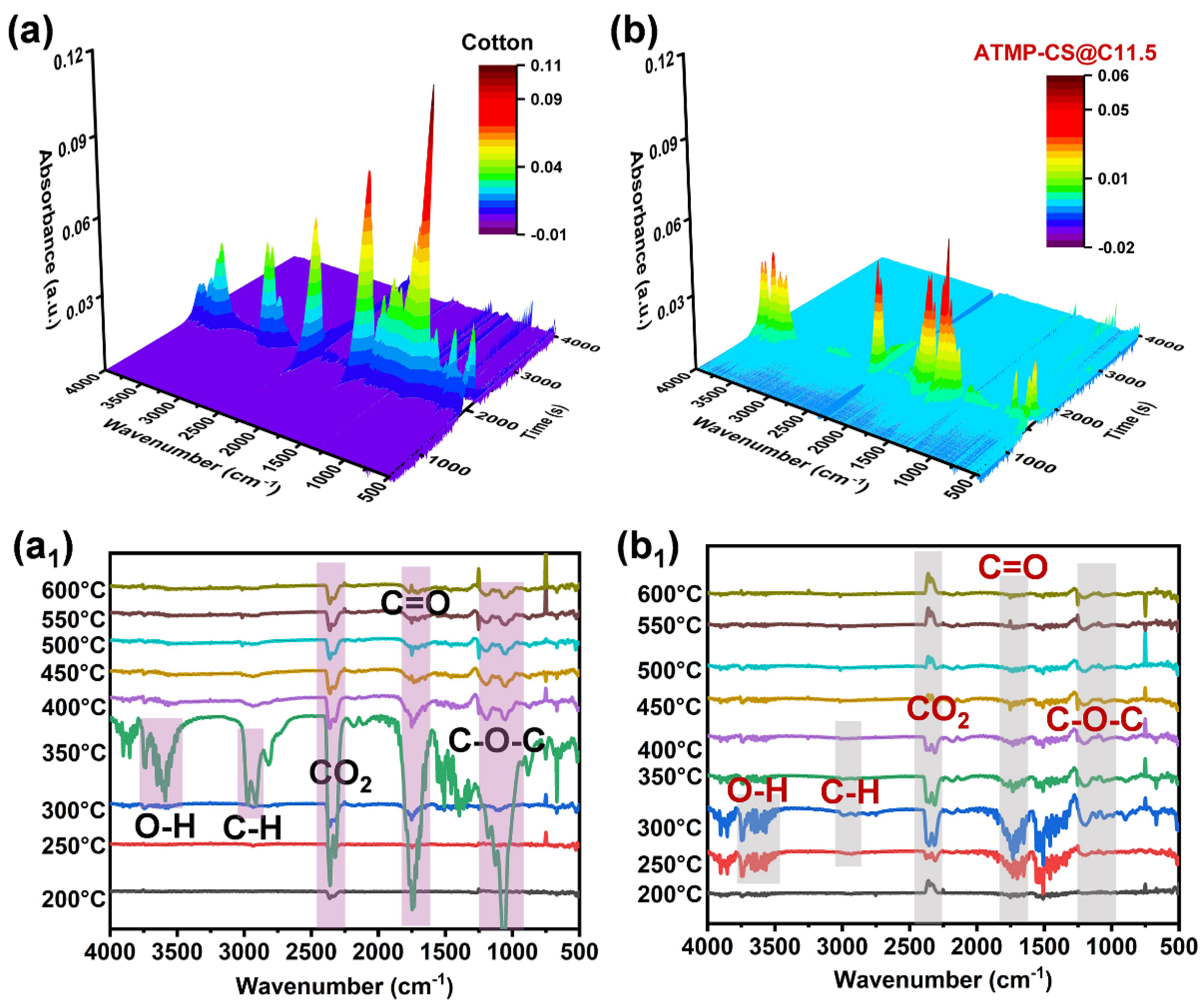 Polymers 16 01409 g008