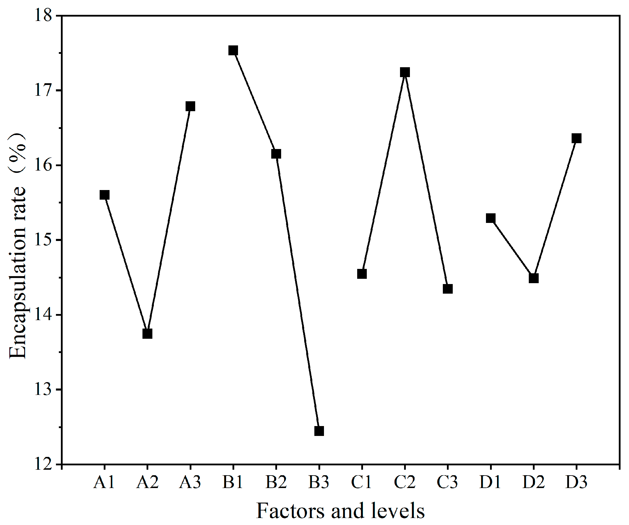 Polymers 16 01410 g003