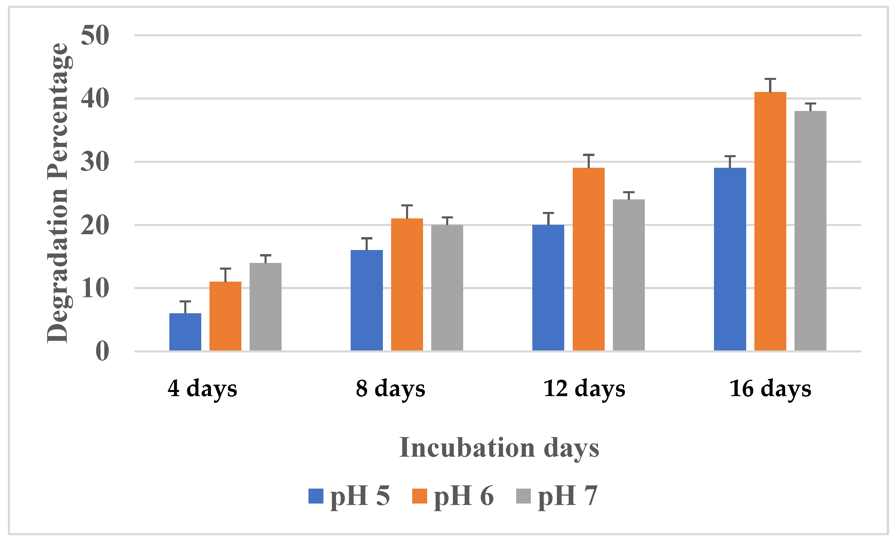 Polymers 16 01411 g005