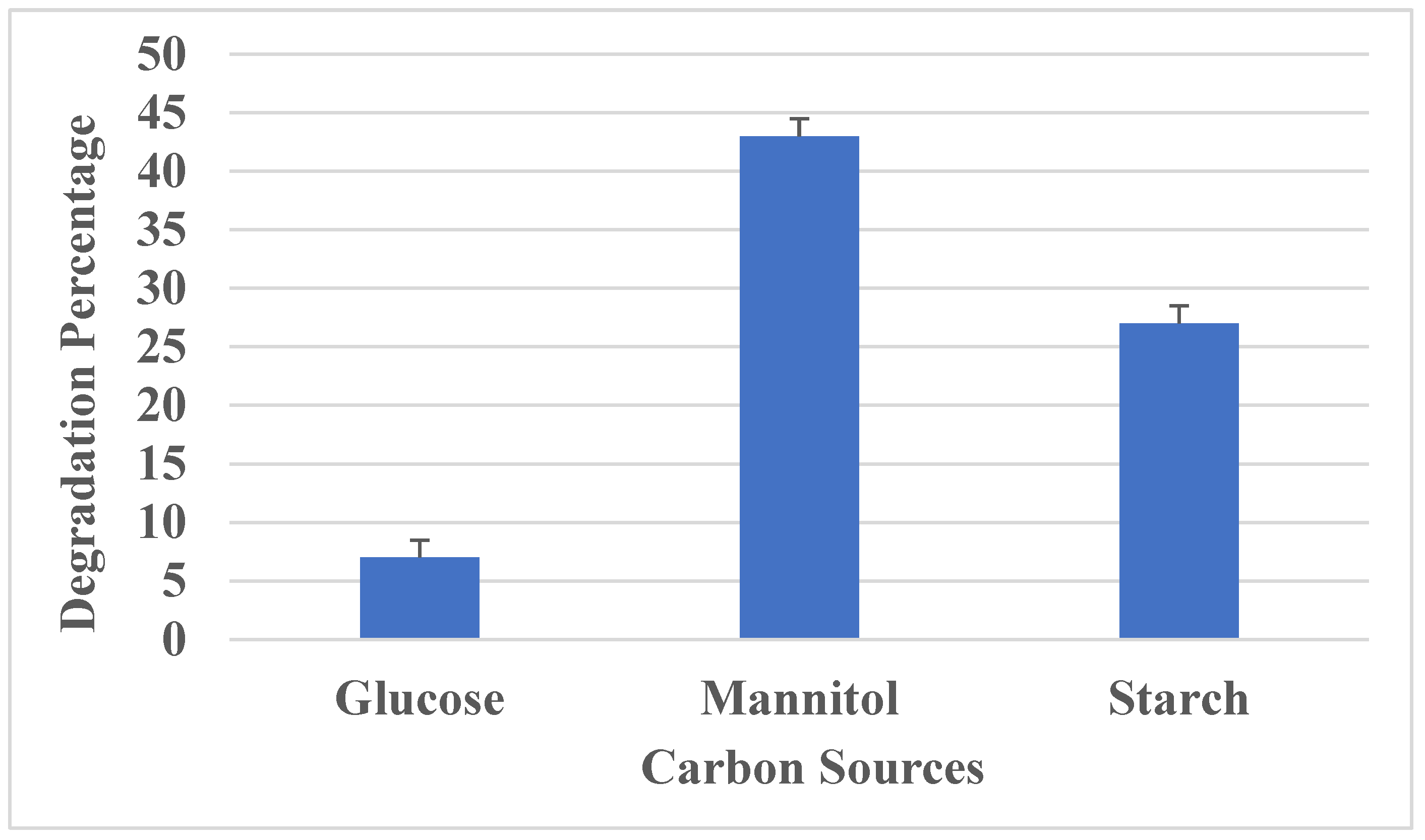 Polymers 16 01411 g007