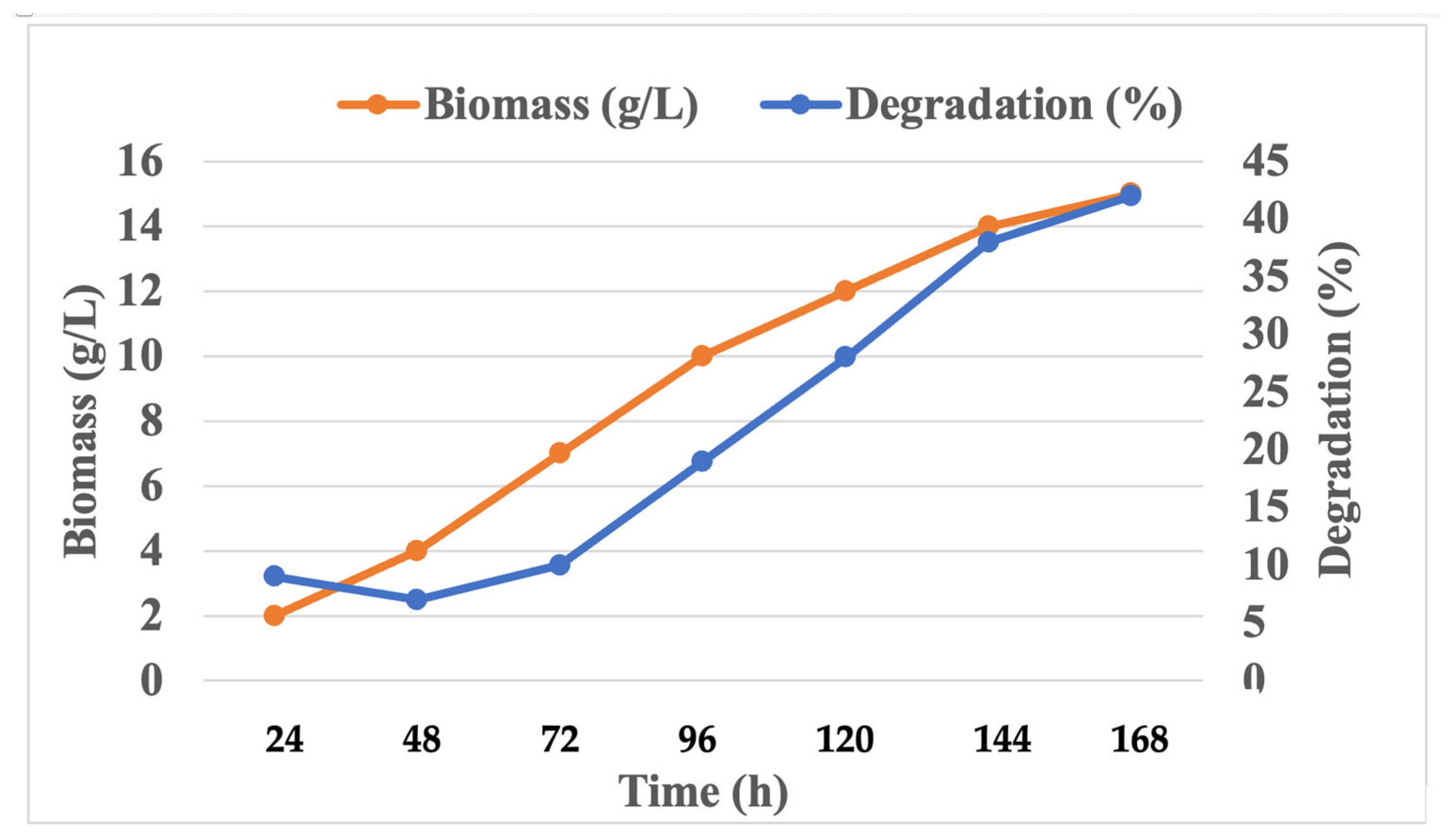 Polymers 16 01411 g008