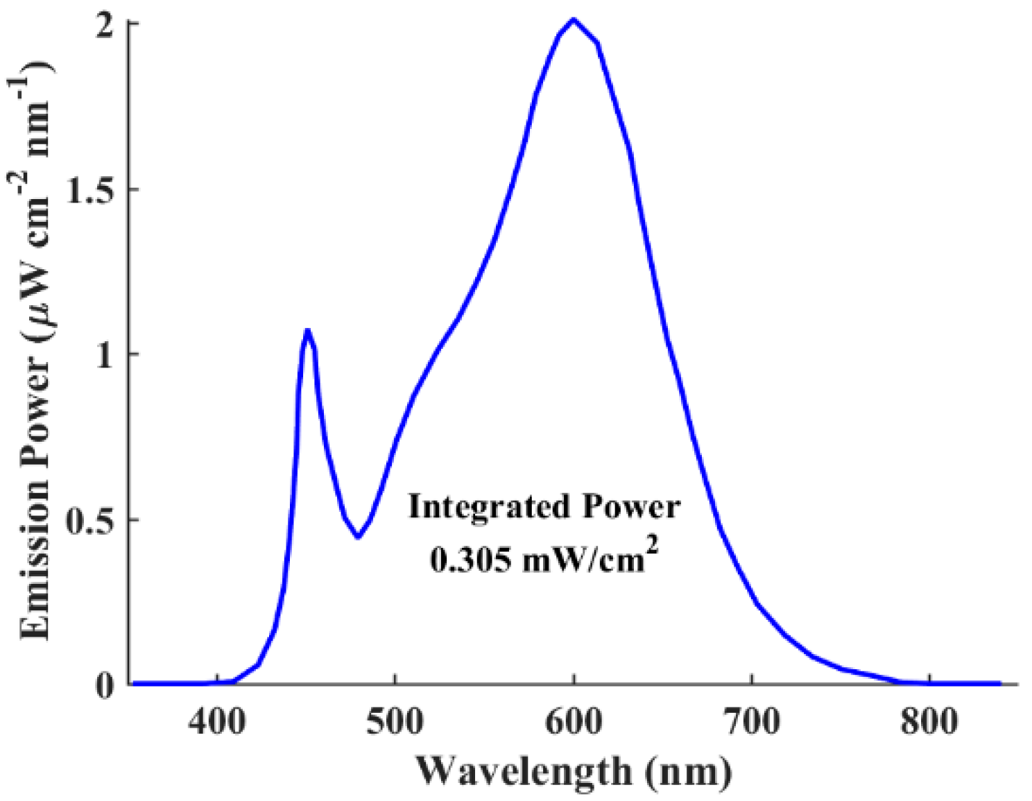 Polymers 16 01412 g004
