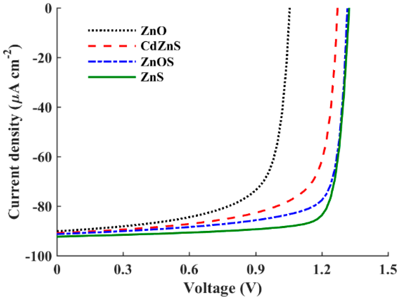 Polymers 16 01412 g009