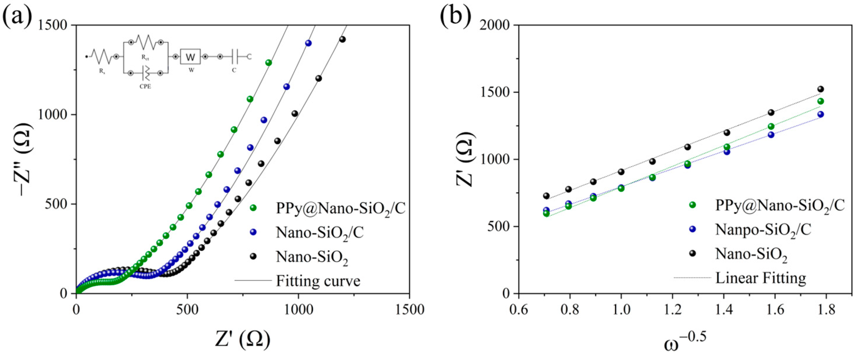 Polymers 16 01414 g006