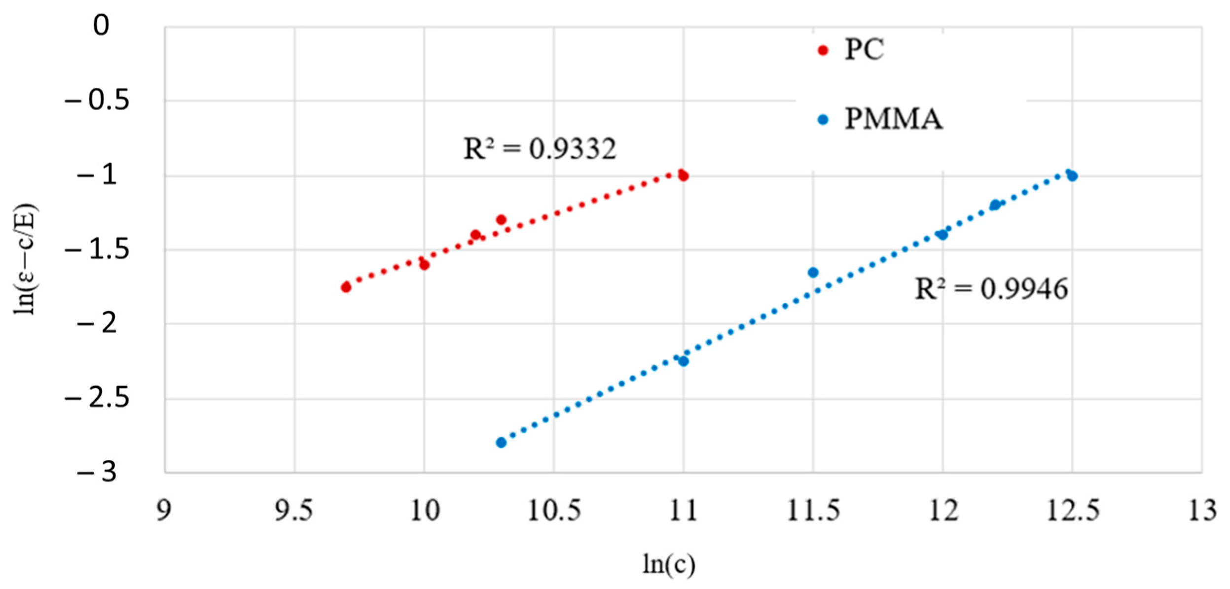 Polymers 16 01417 g011