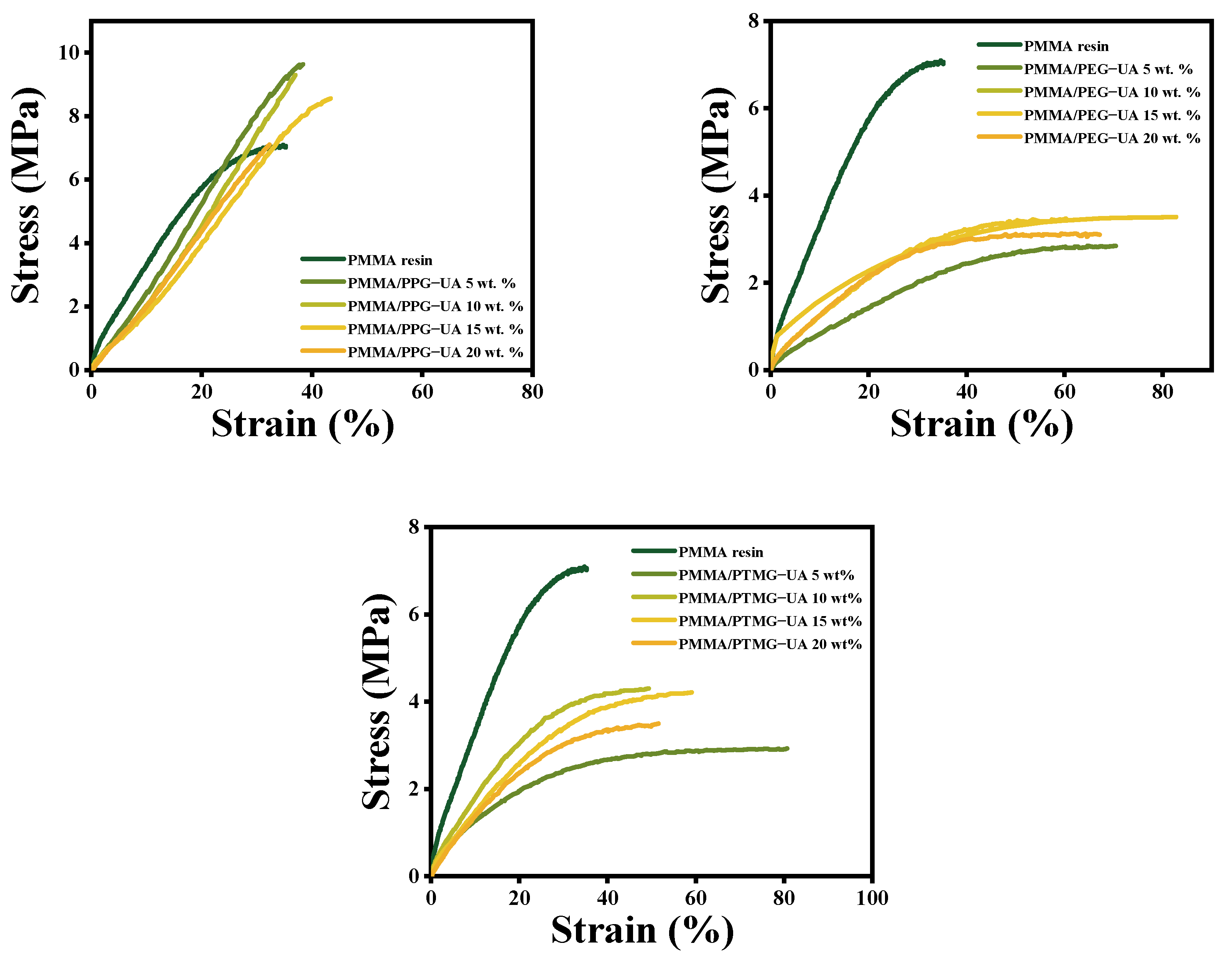 Polymers 16 01418 g006