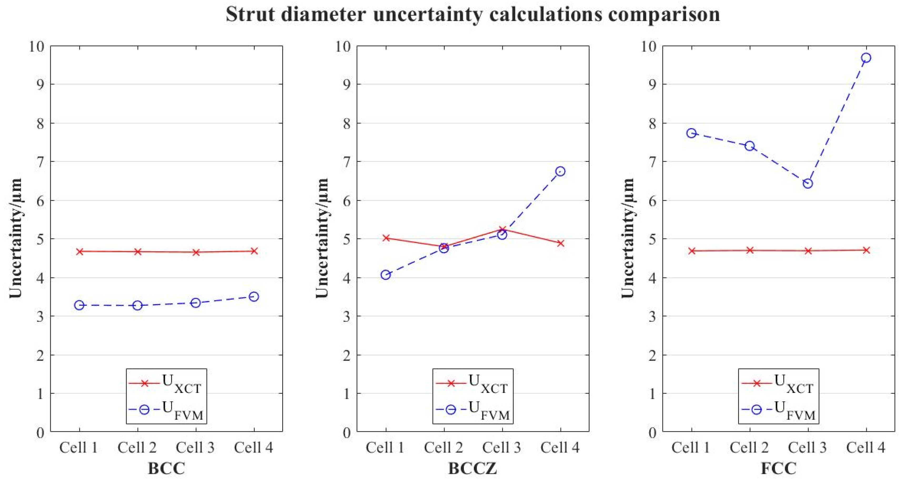 Polymers 16 01419 g007