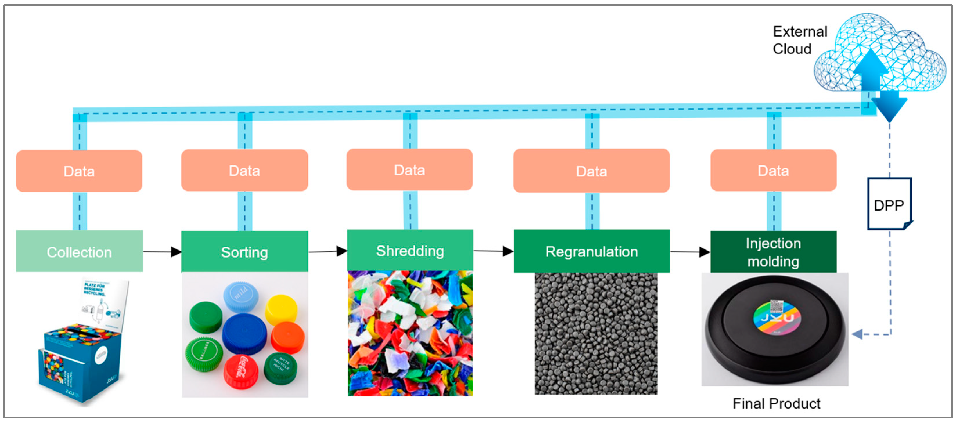 Polymers 16 01420 g001