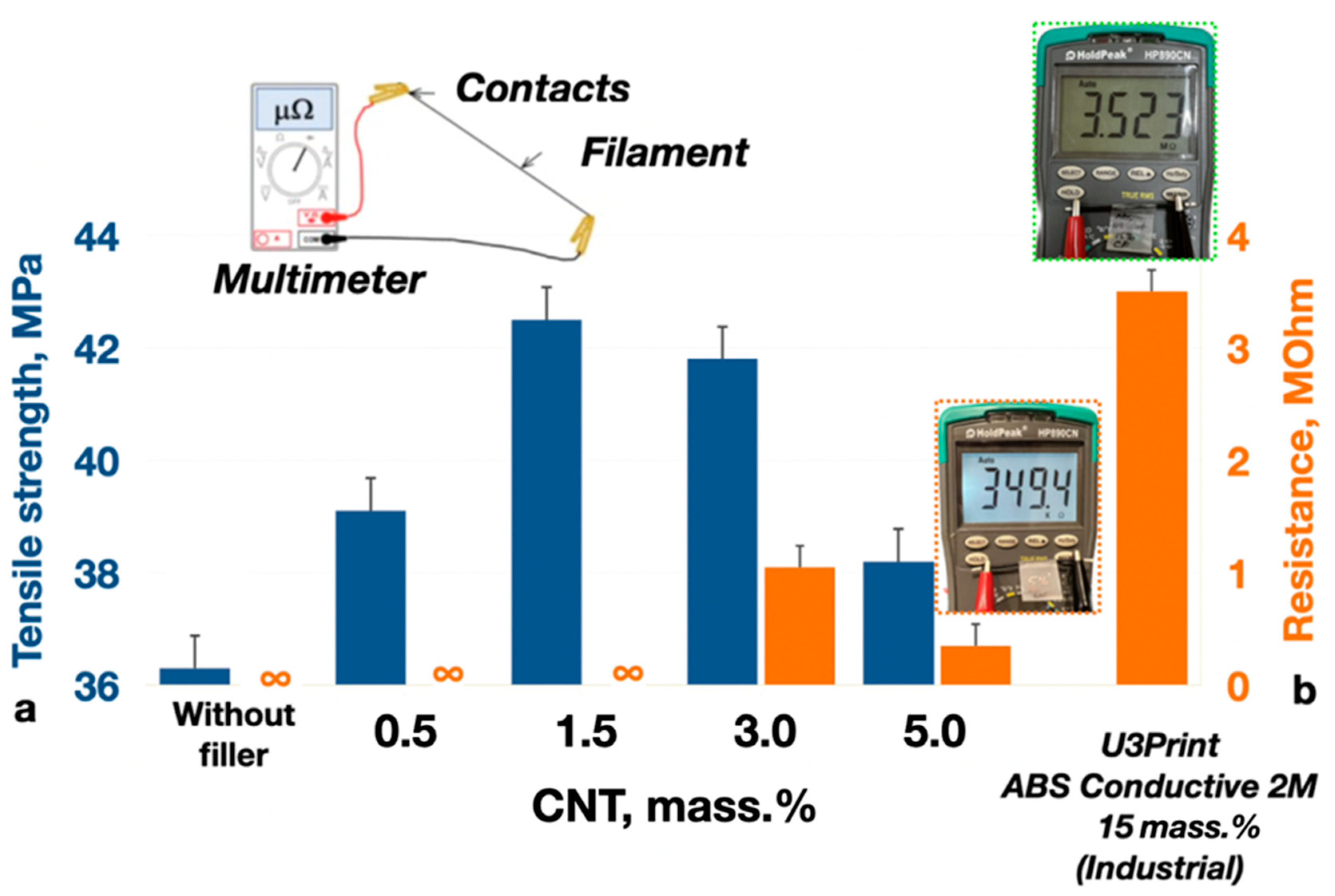 Polymers 16 01423 g007