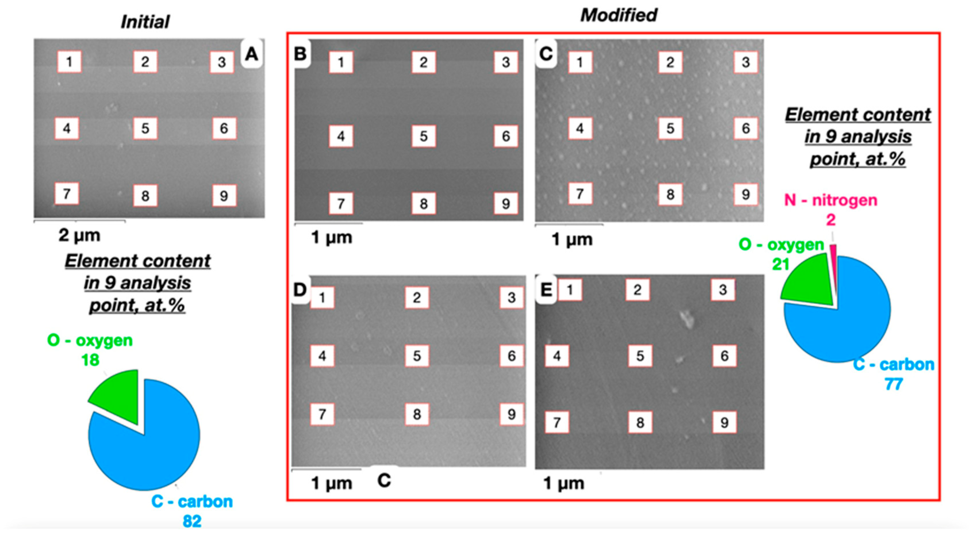 Polymers 16 01423 g011