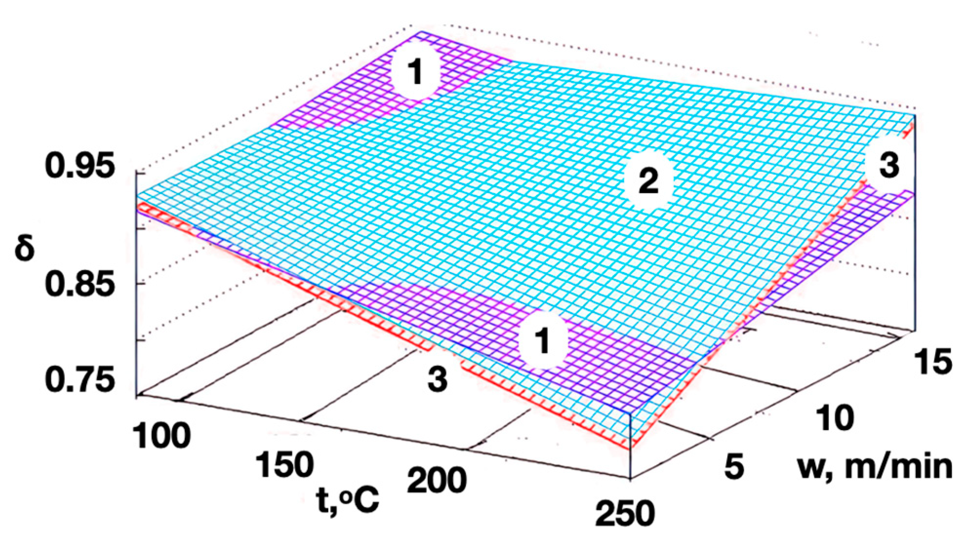 Polymers 16 01424 g006