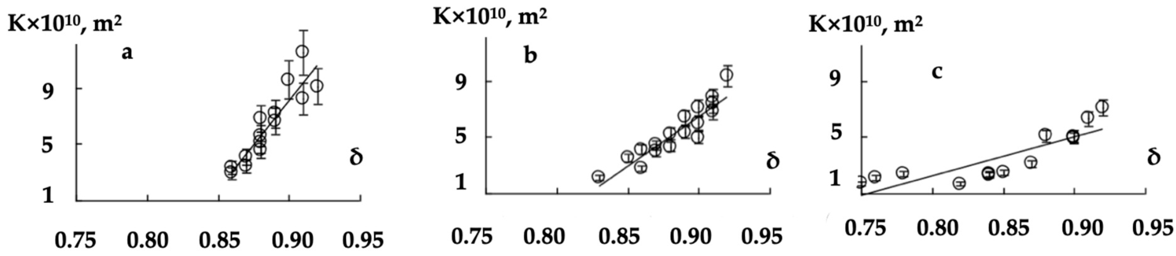 Polymers 16 01424 g007
