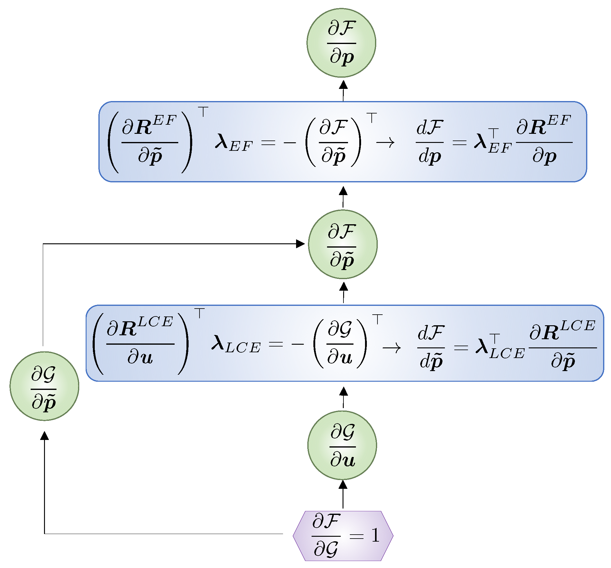 Polymers 16 01425 g003
