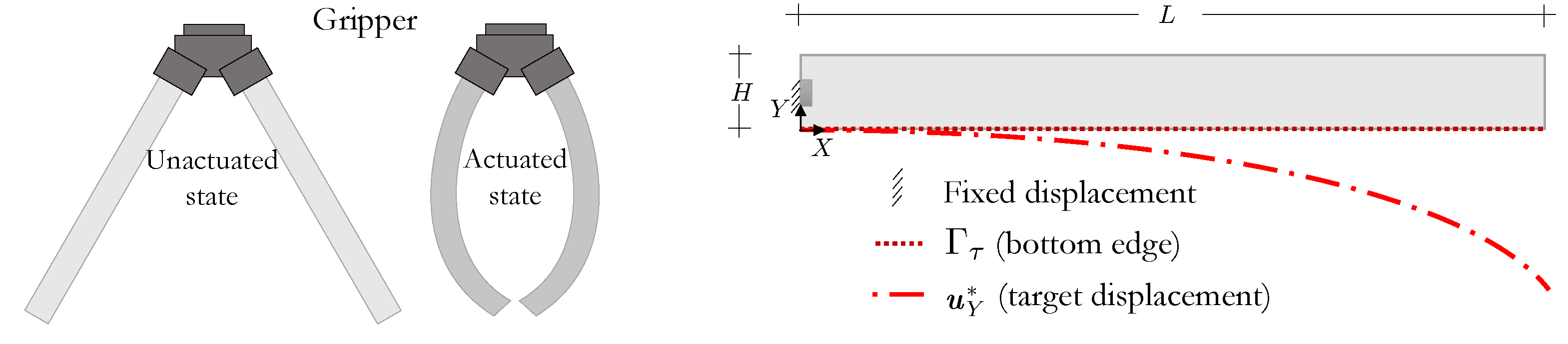 Polymers 16 01425 g004