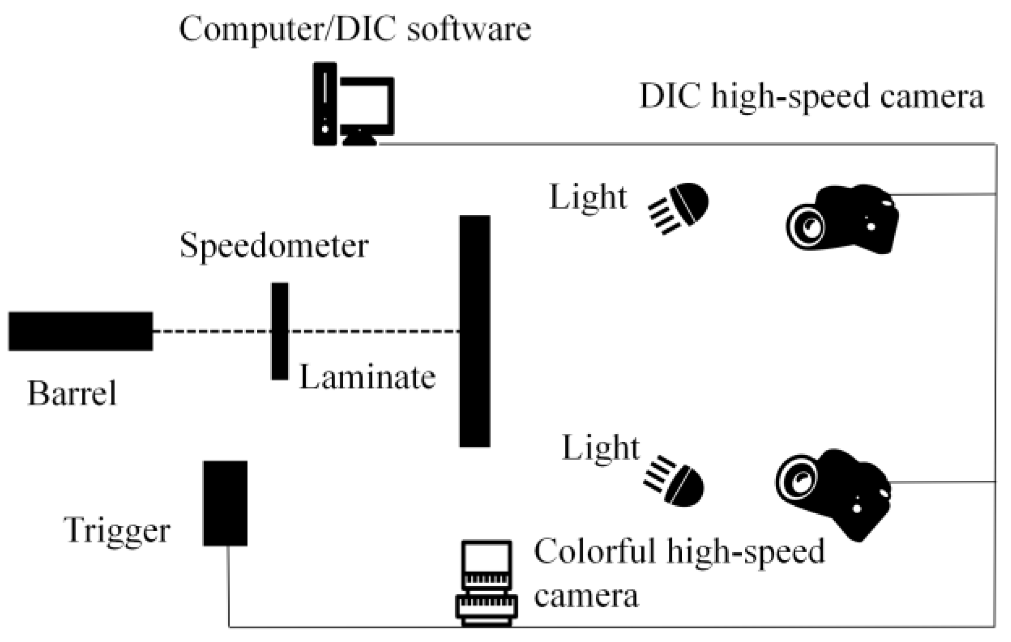 Polymers 16 01427 g001