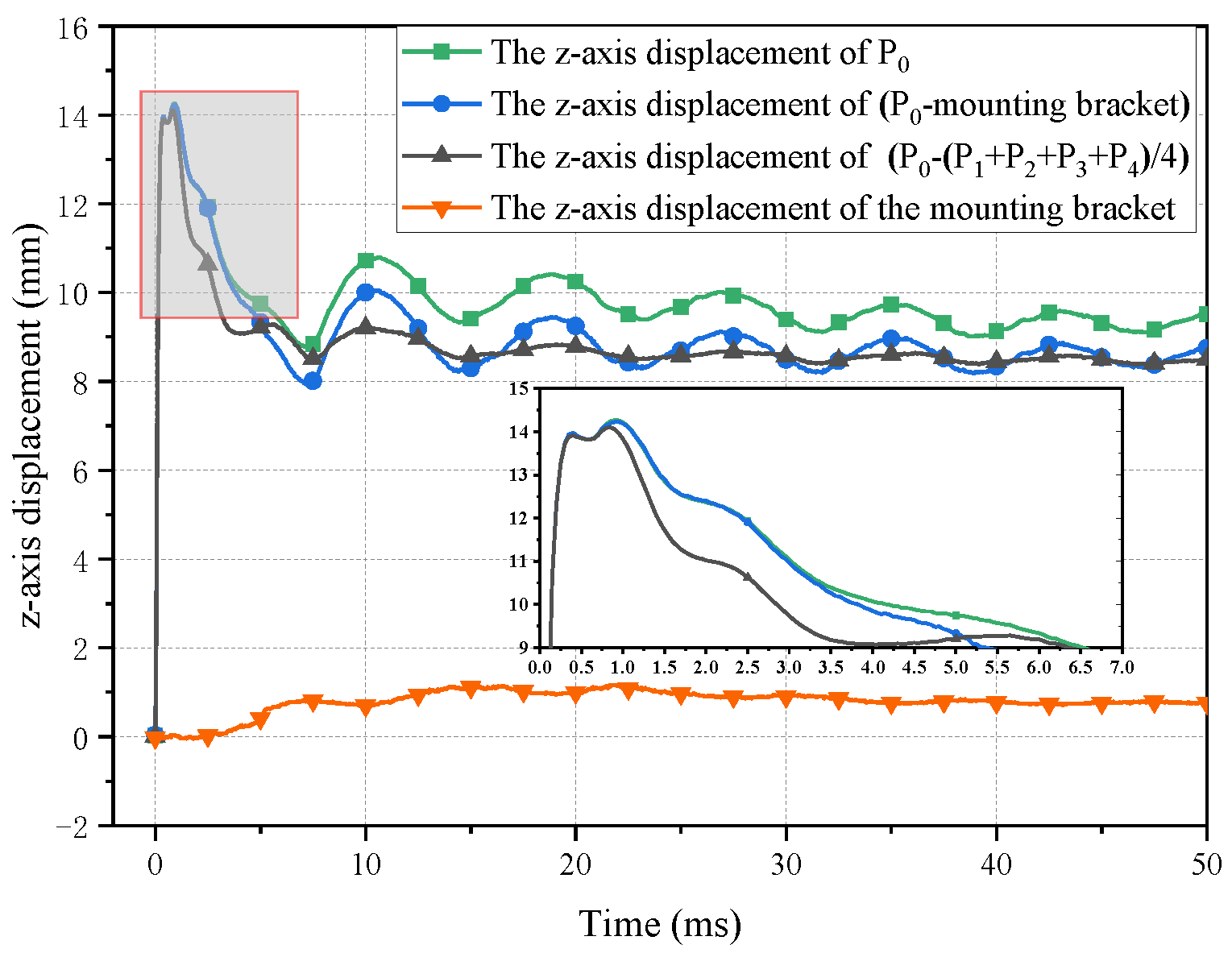 Polymers 16 01427 g004