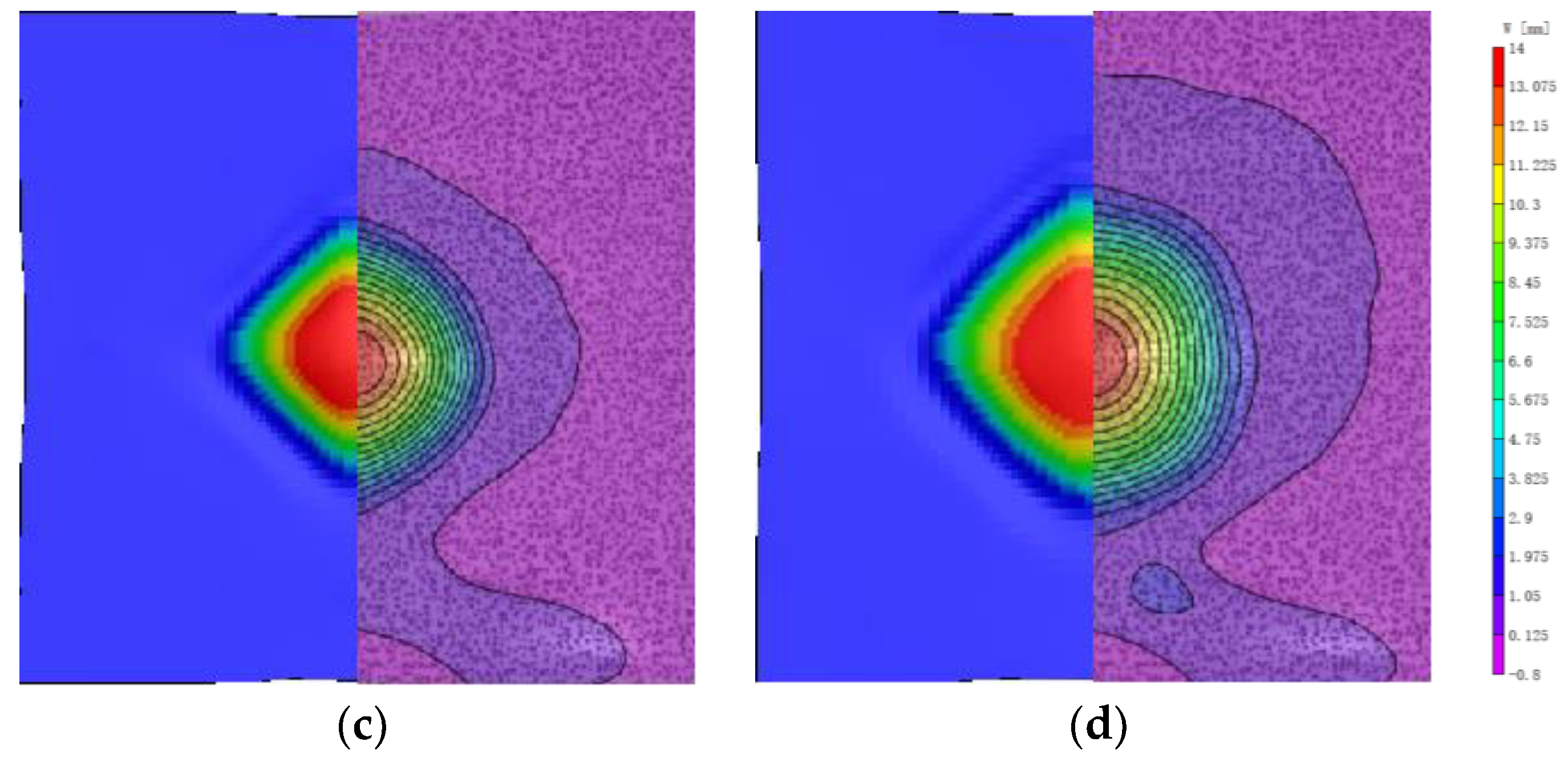 Polymers 16 01427 g007b