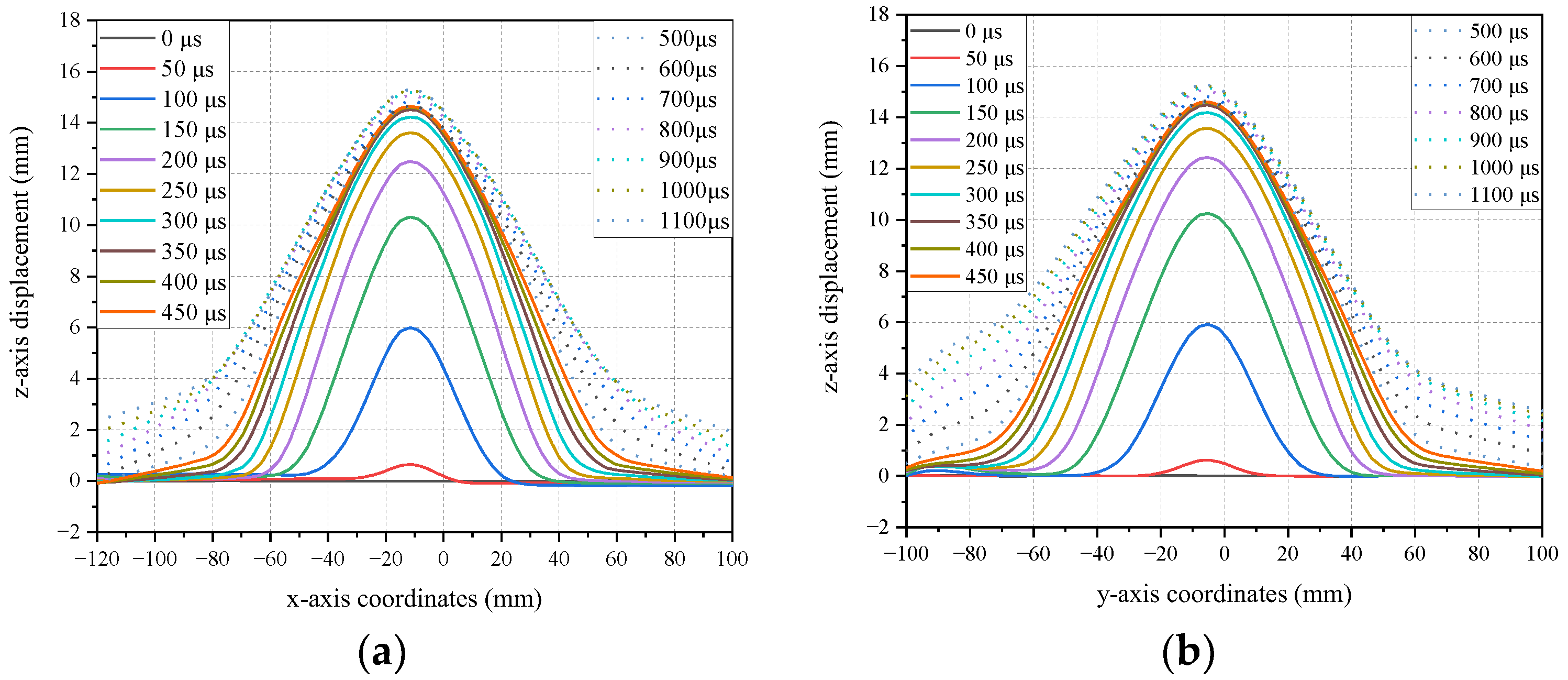 Polymers 16 01427 g008